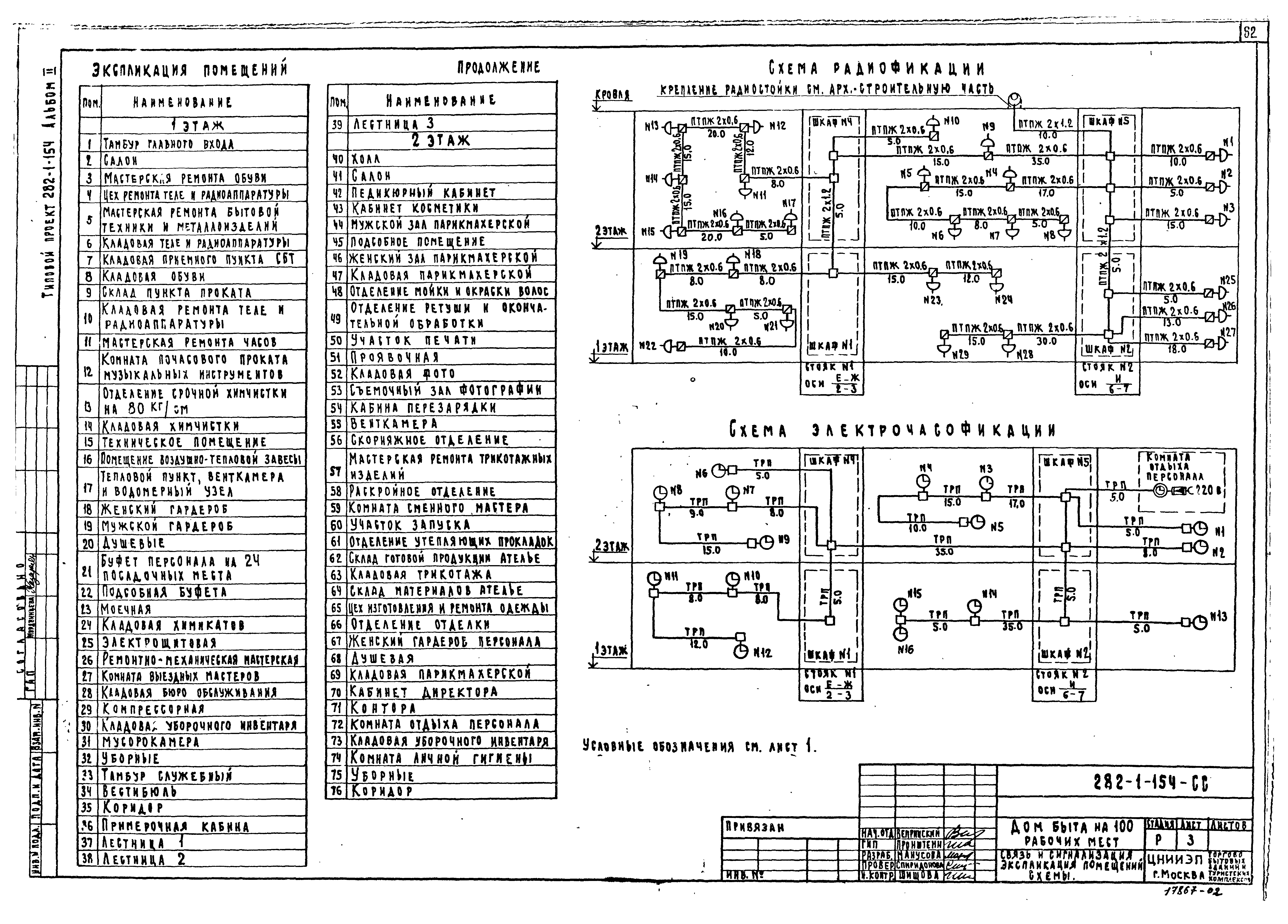 Типовой проект 282-1-154