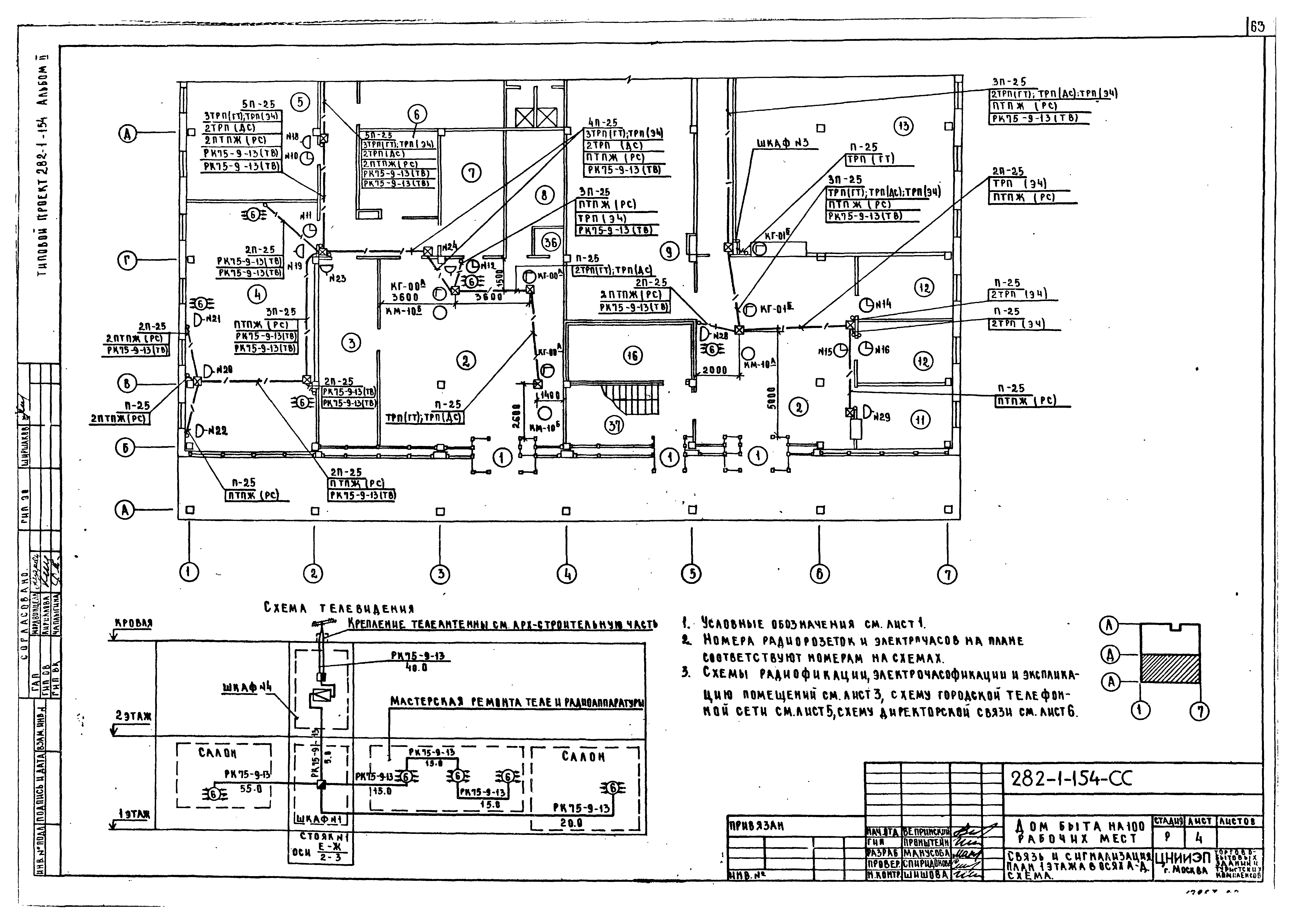 Типовой проект 282-1-154