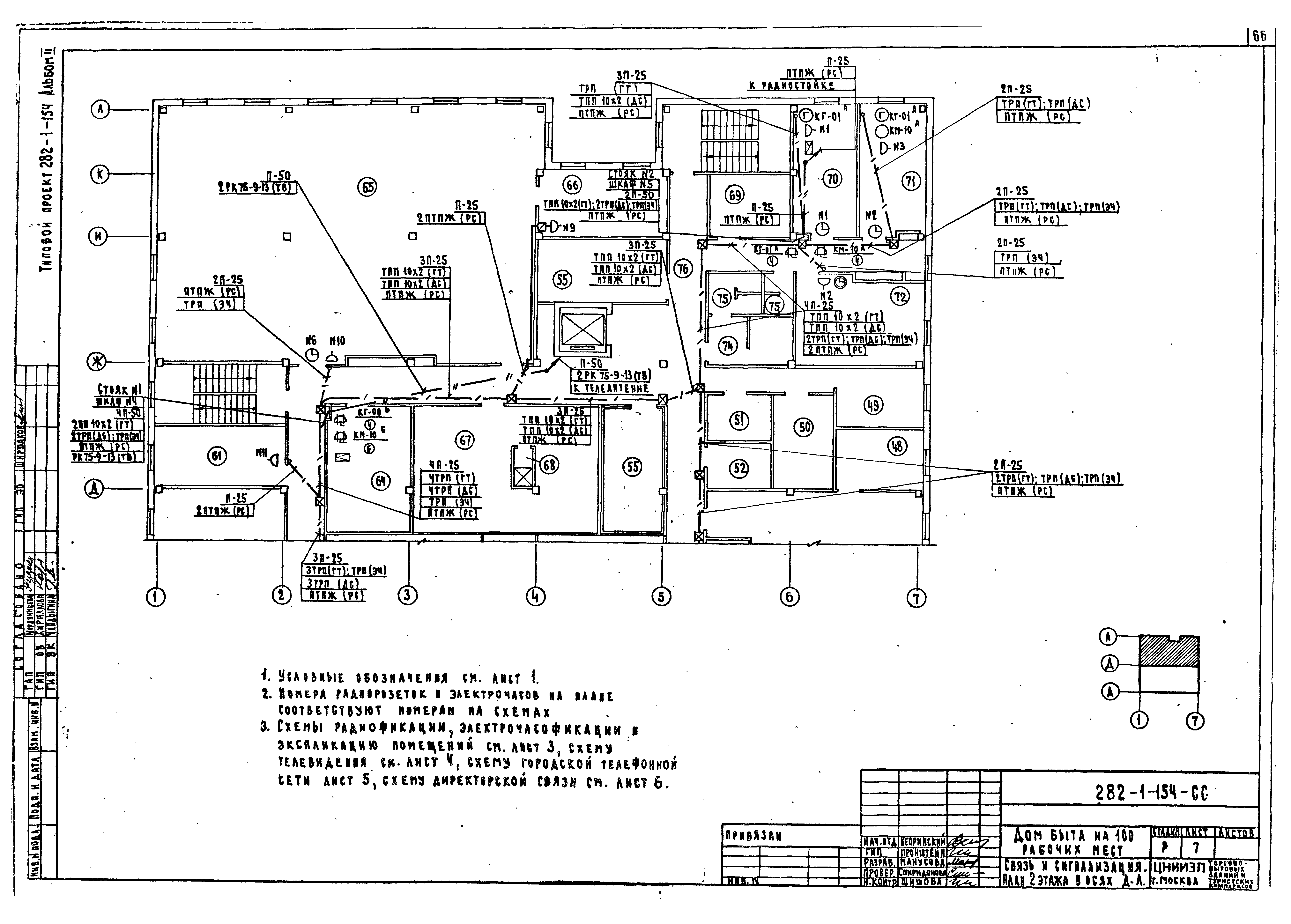 Типовой проект 282-1-154