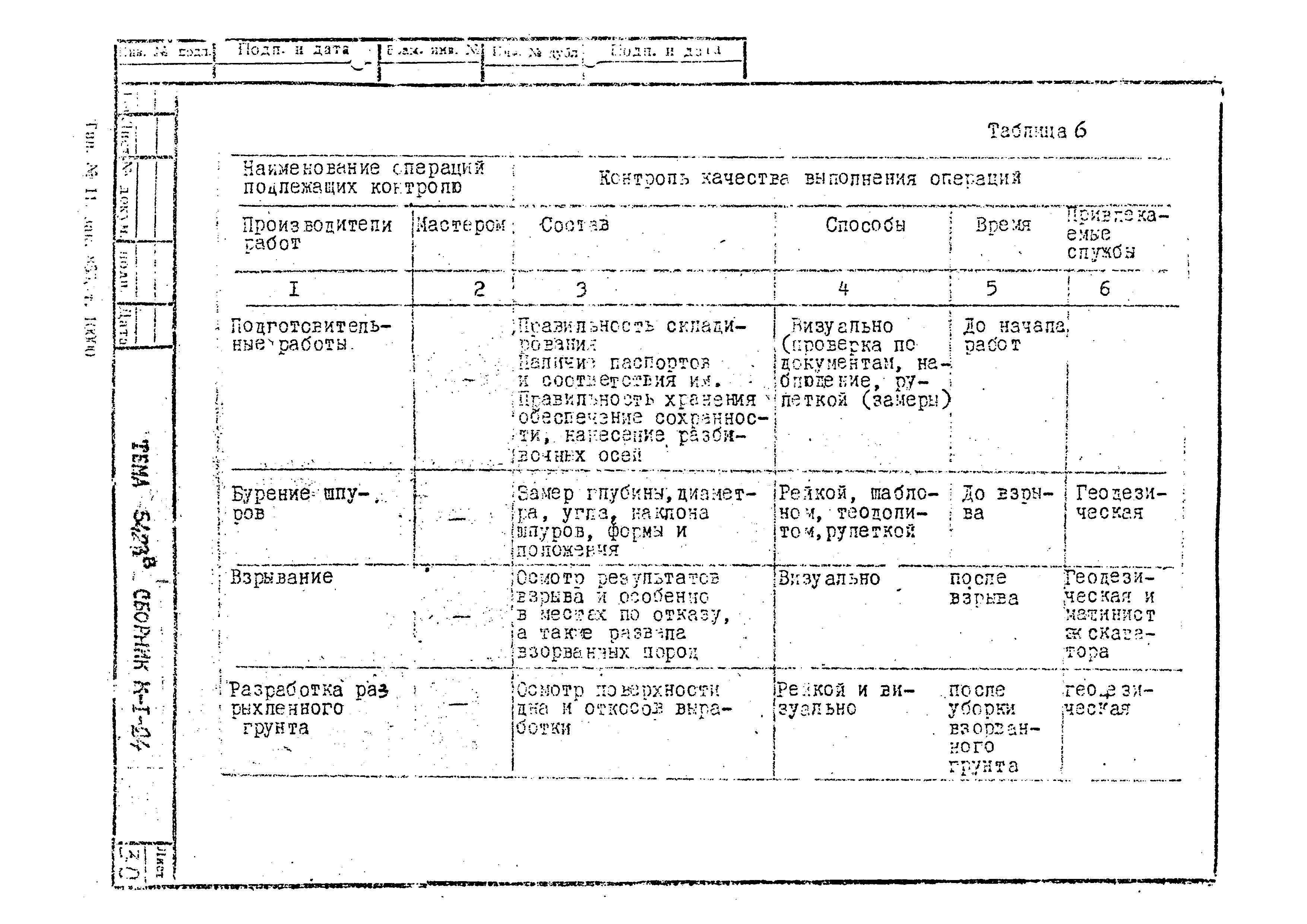 Технологическая карта К-1-24