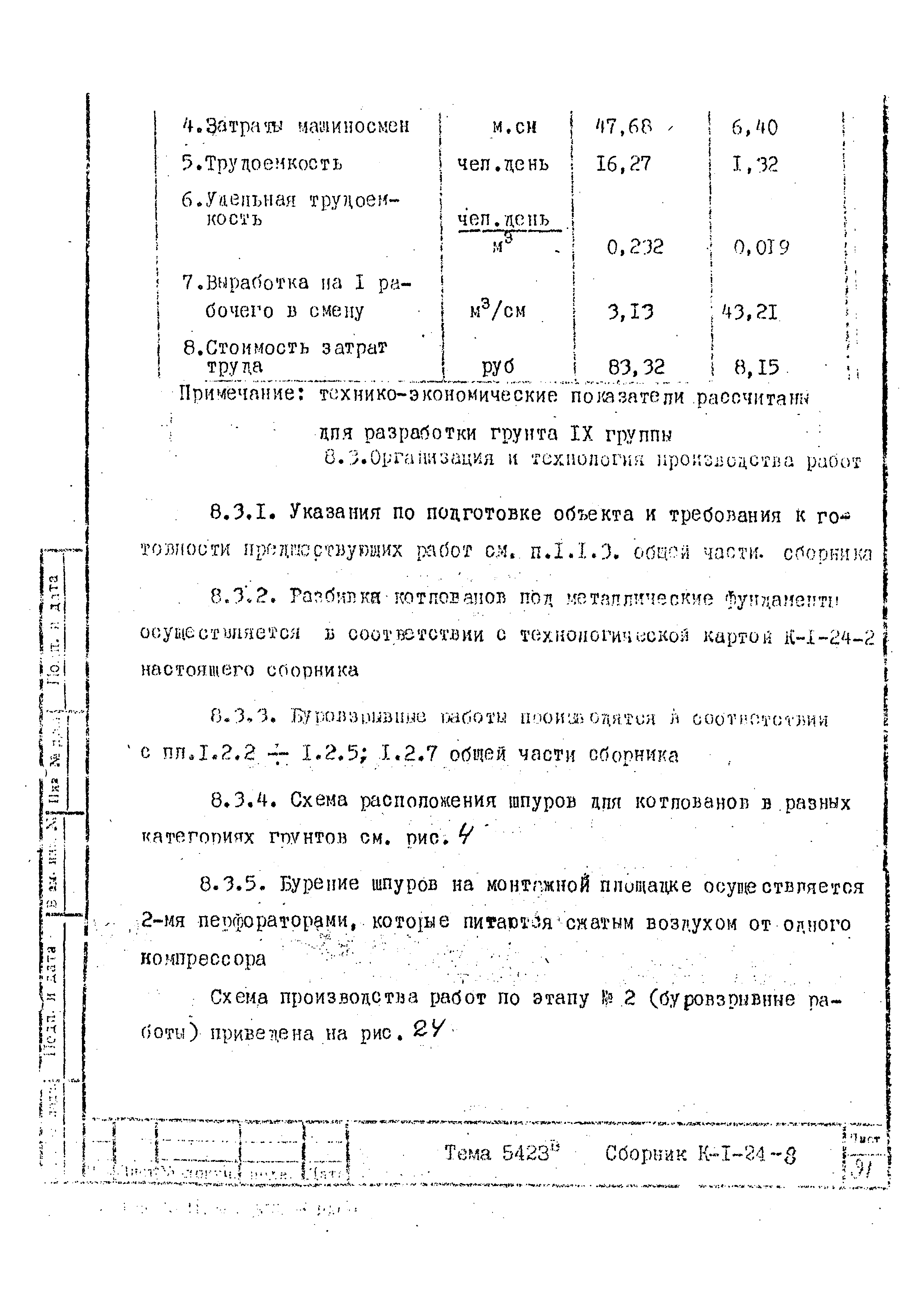 Технологическая карта К-1-24-8