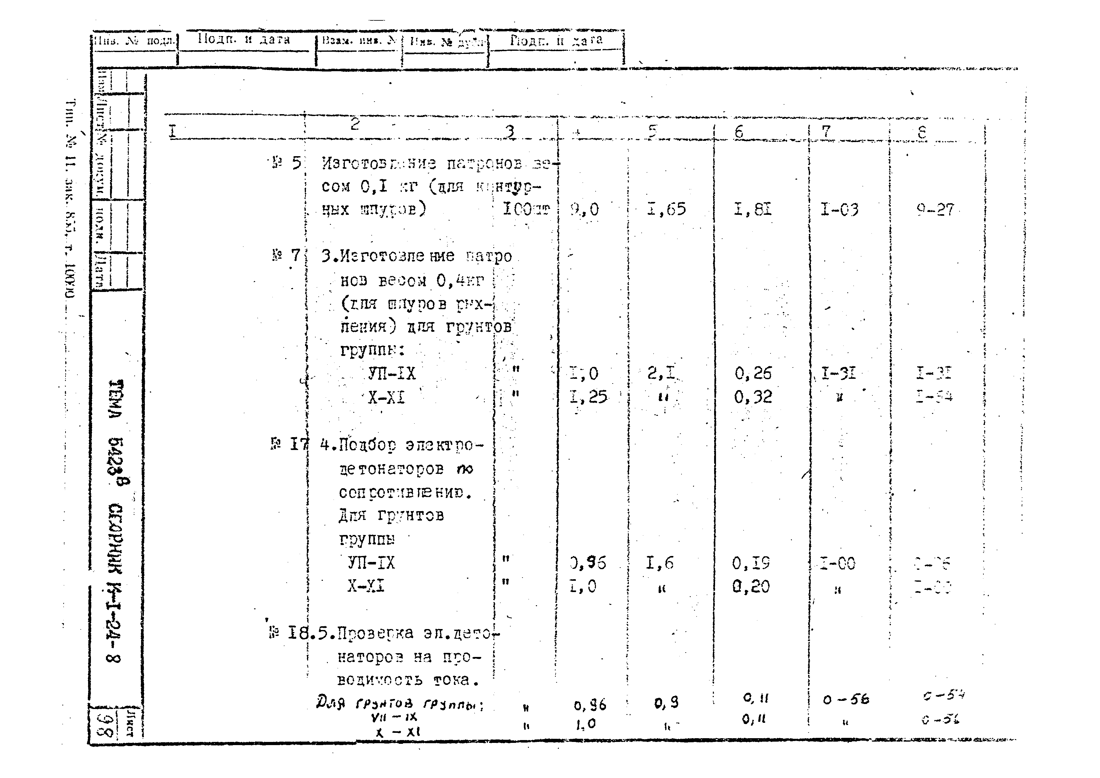 Технологическая карта К-1-24-8