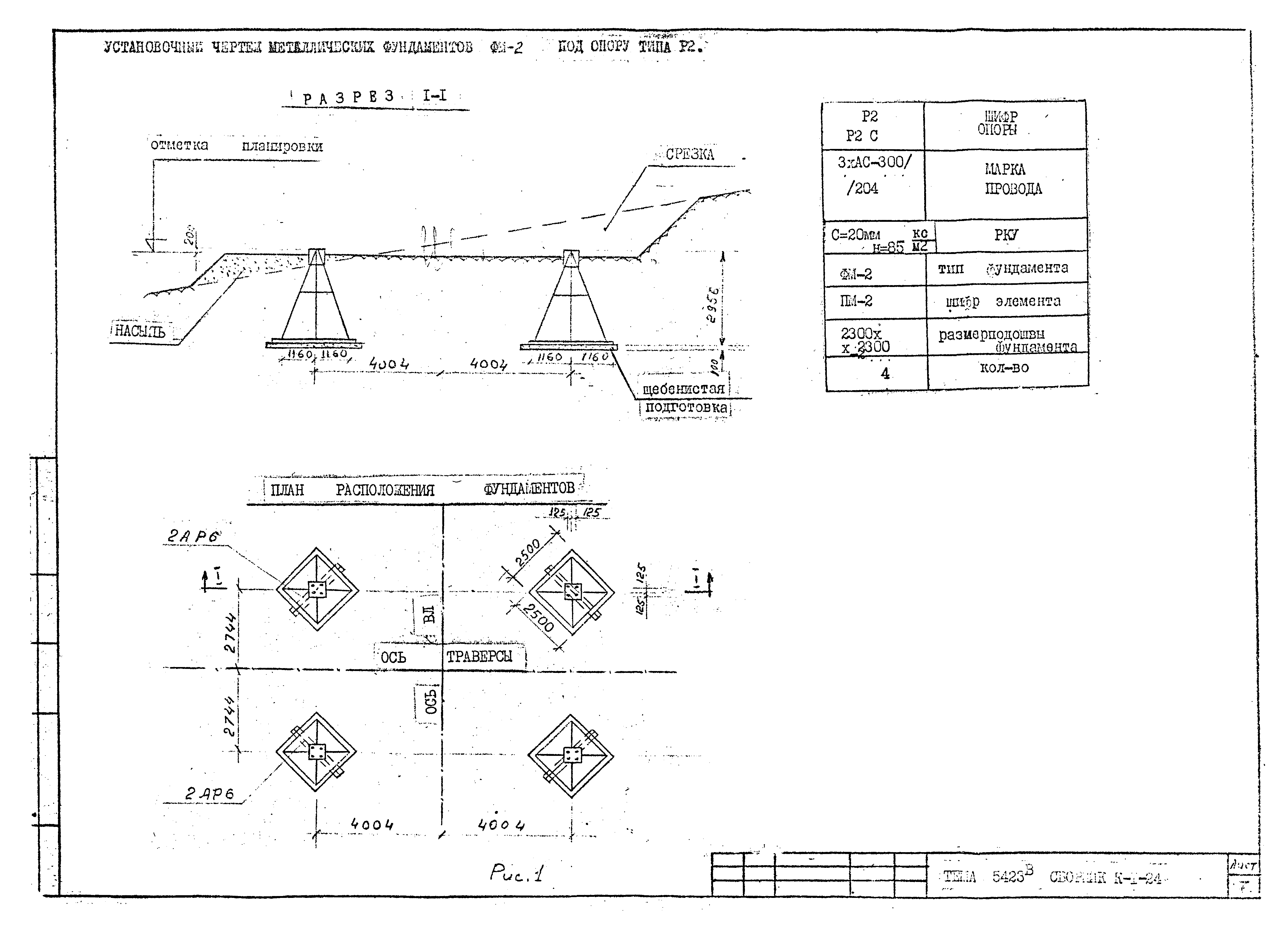 Технологическая карта К-1-24-8