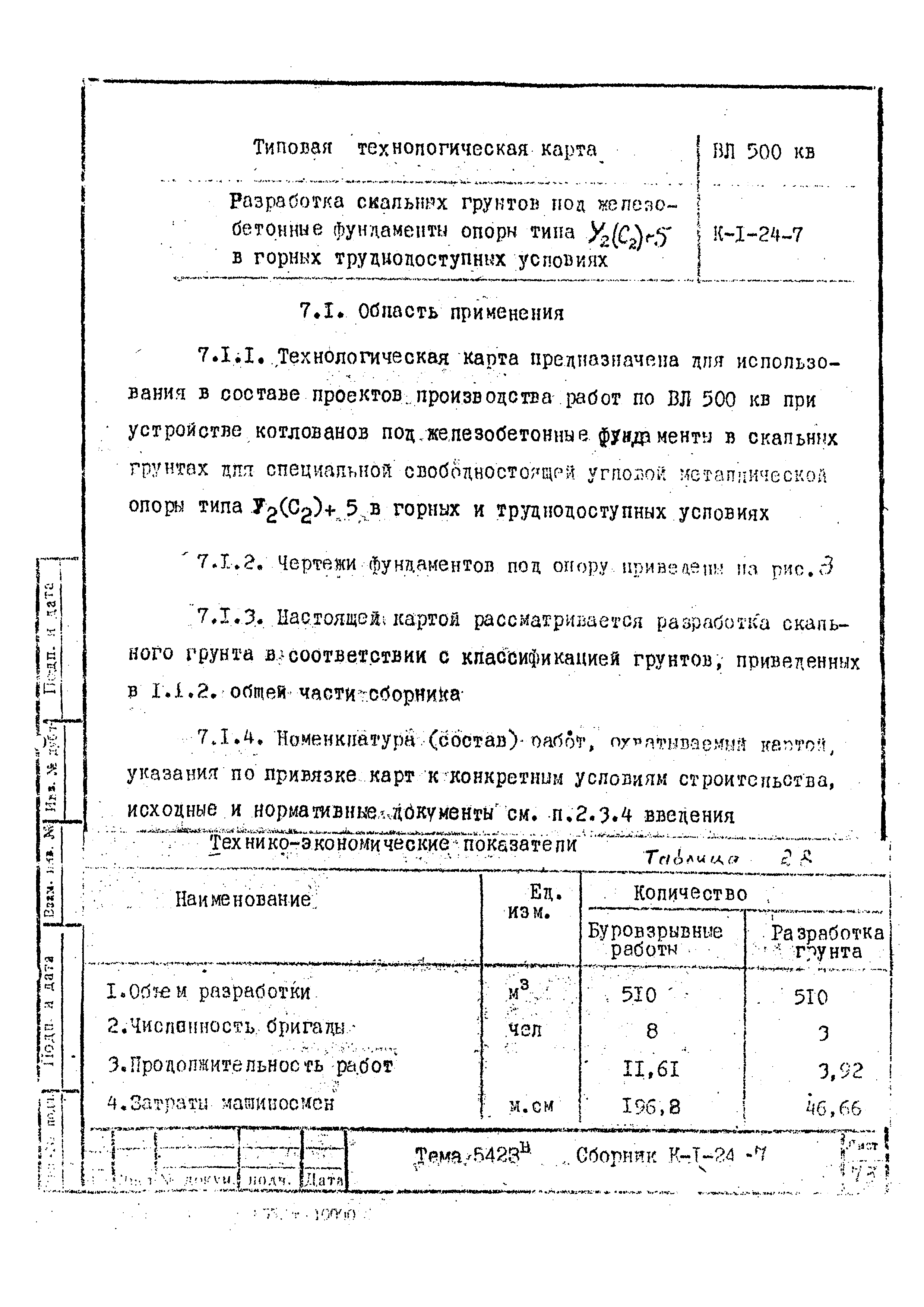 Технологическая карта К-1-24-7