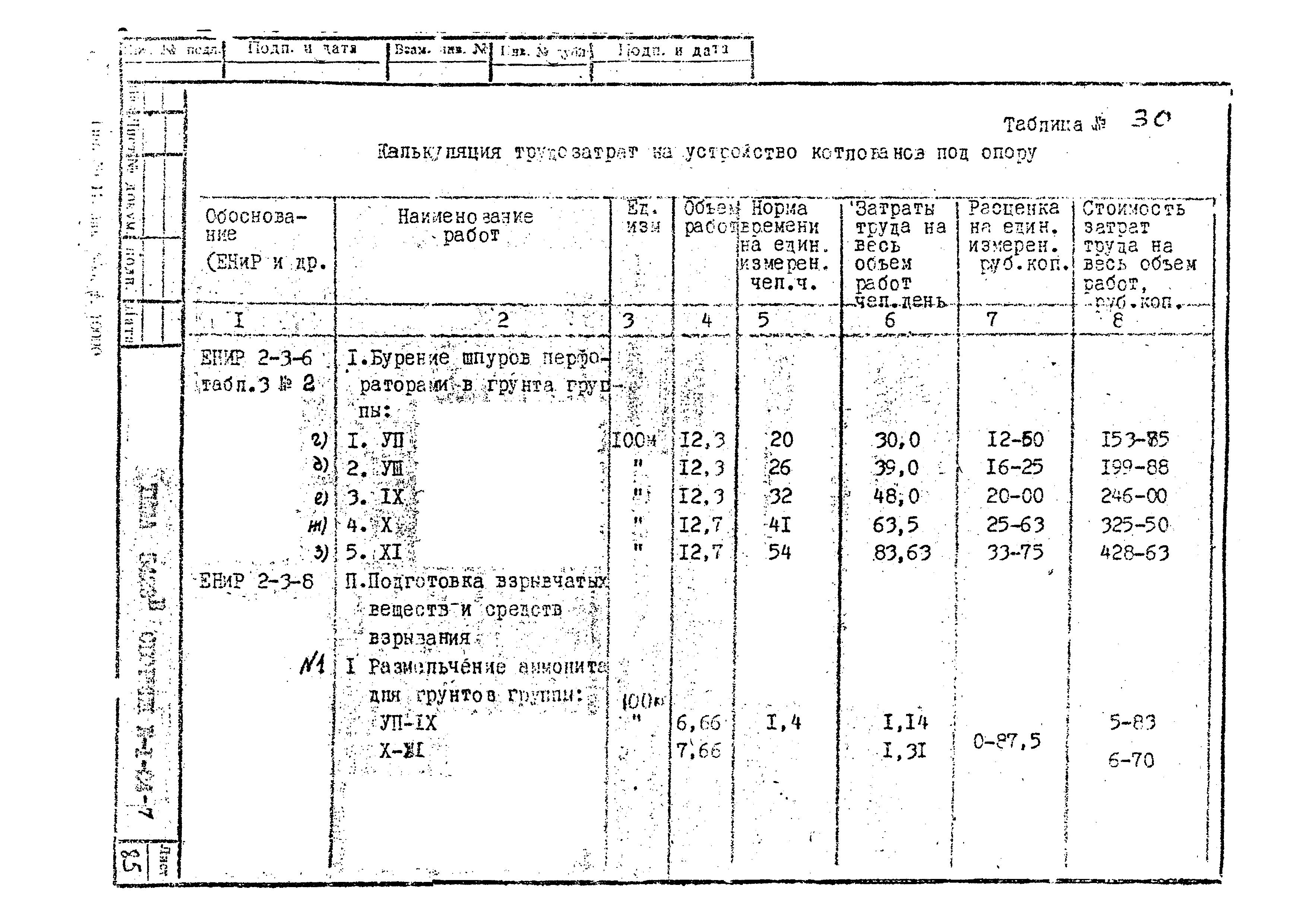 Технологическая карта К-1-24-7