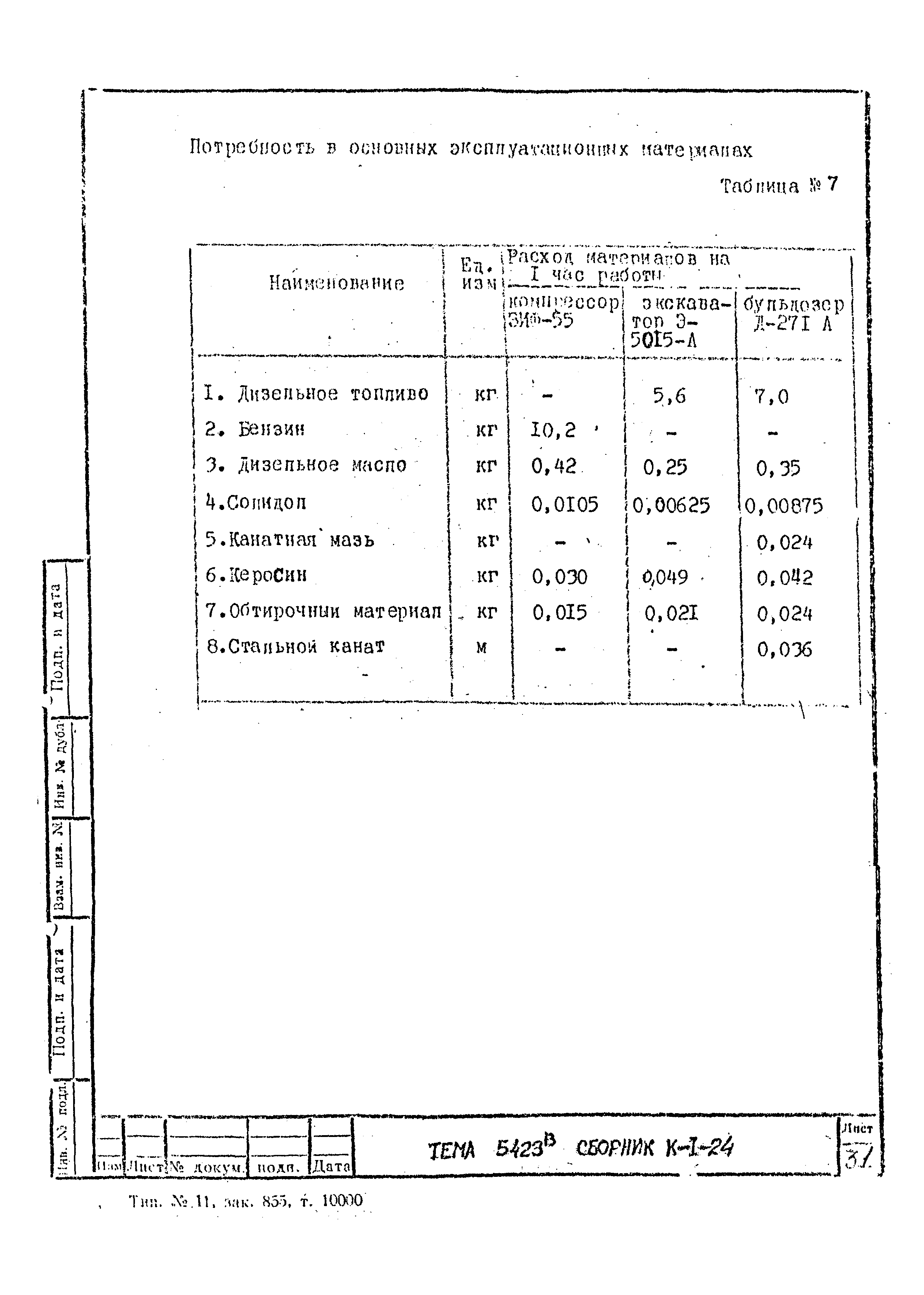 Технологическая карта К-1-24-5