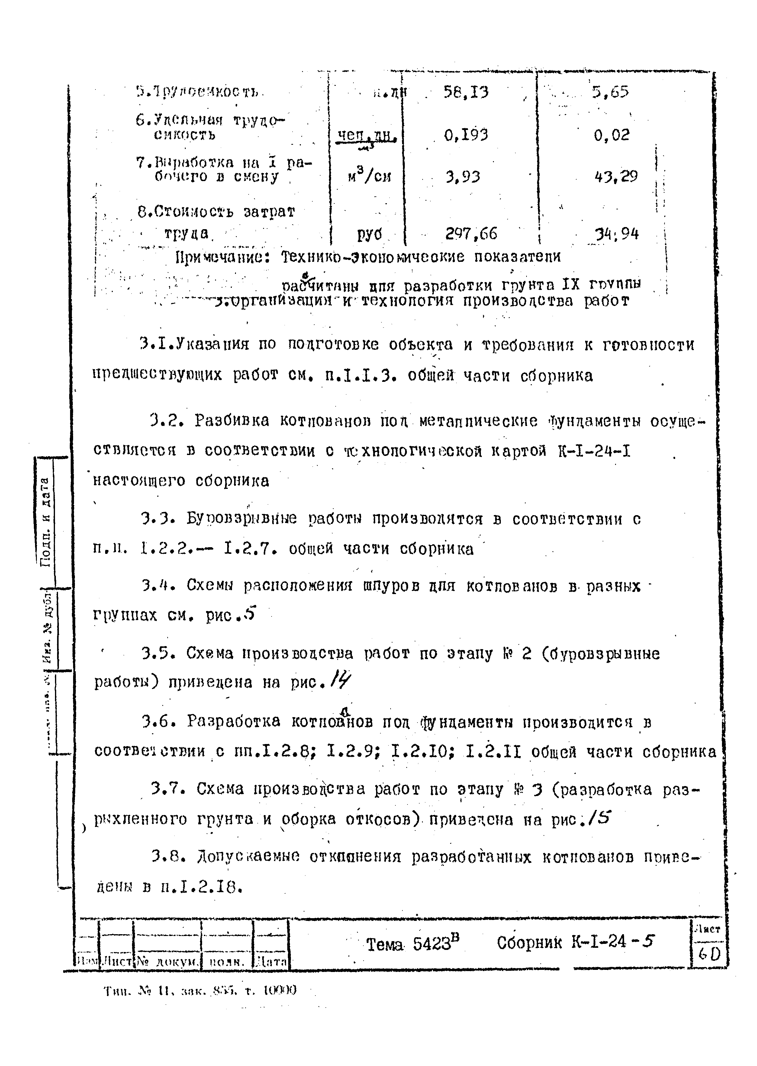 Технологическая карта К-1-24-5