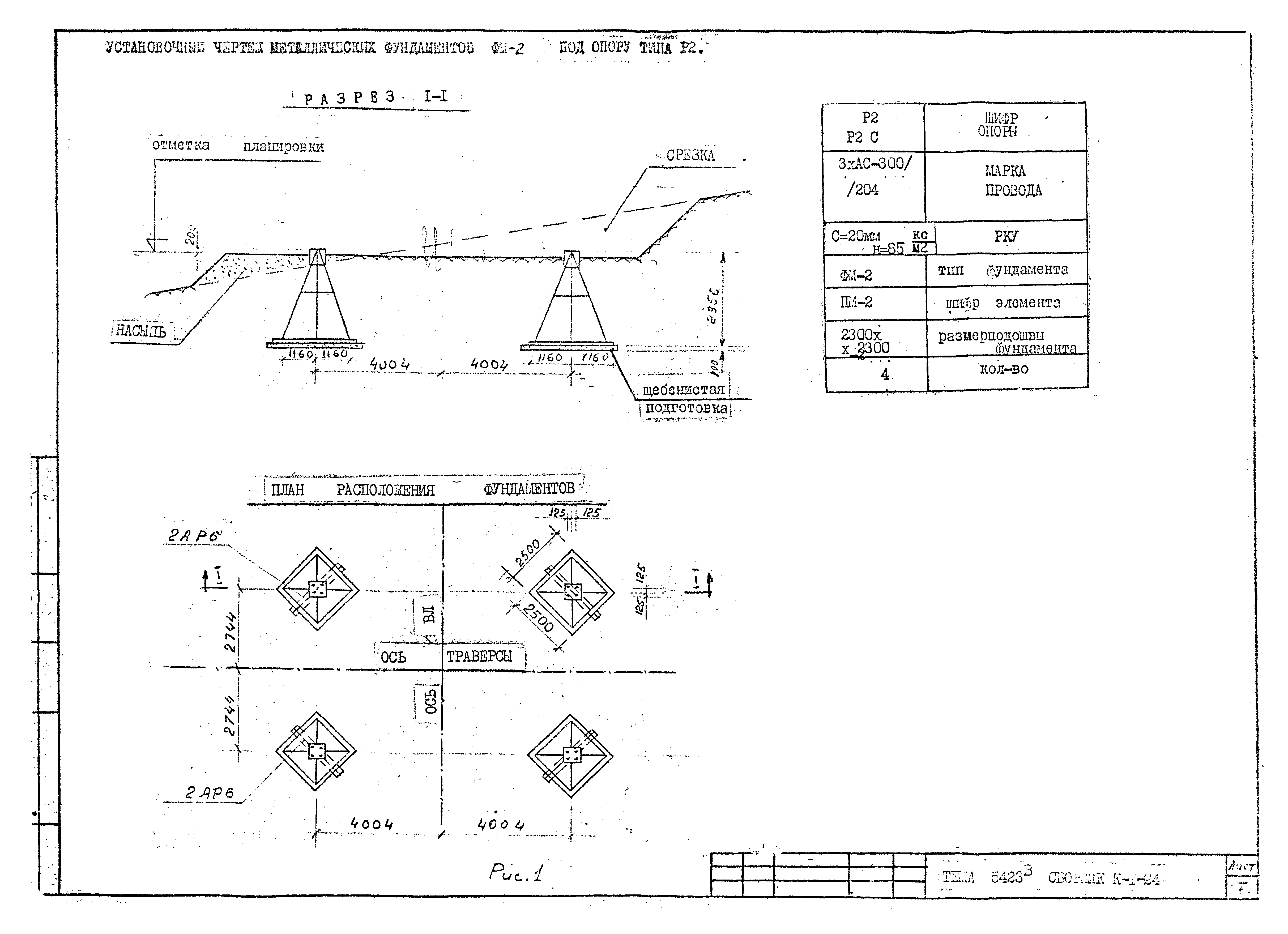 Технологическая карта К-1-24-5