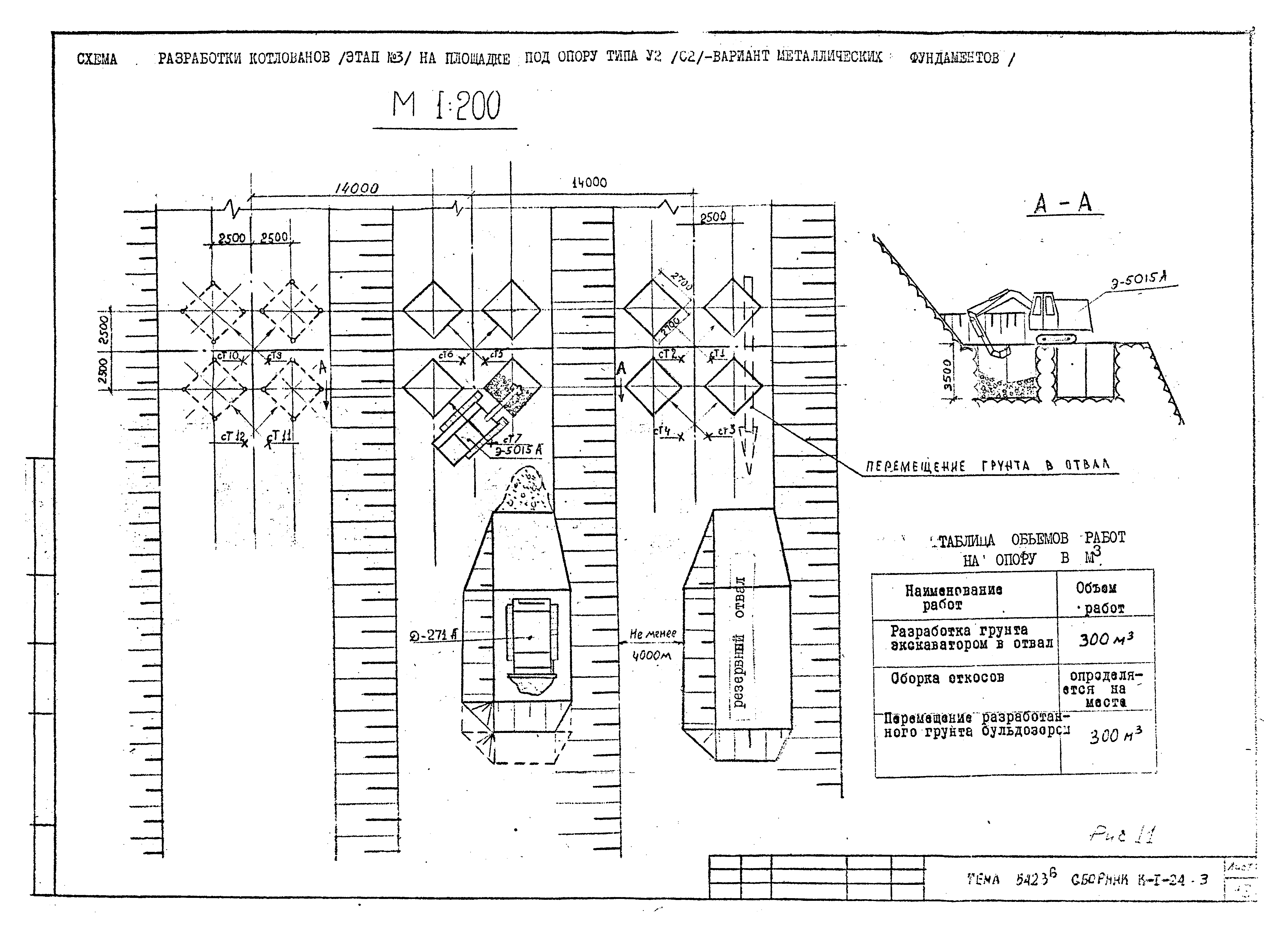 Технологическая карта К-1-24-3