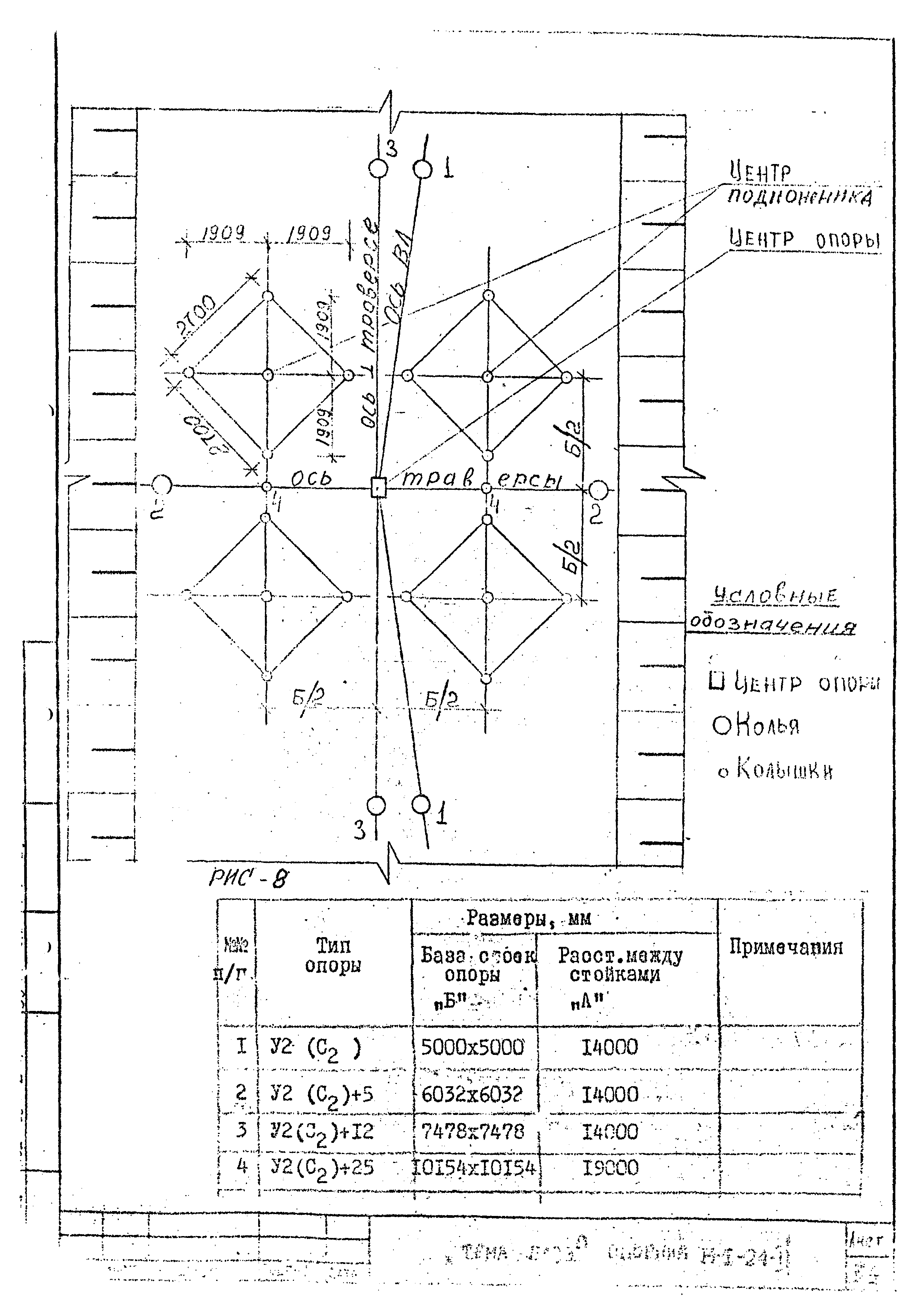 Технологическая карта К-1-24-1