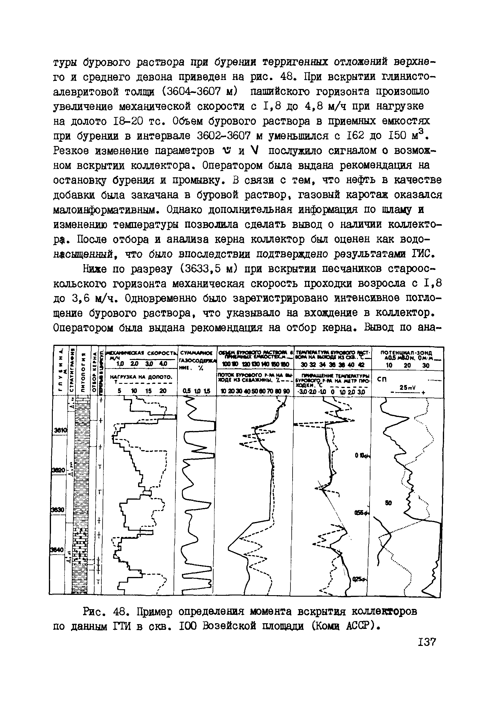 РД 39-0147716-102-87