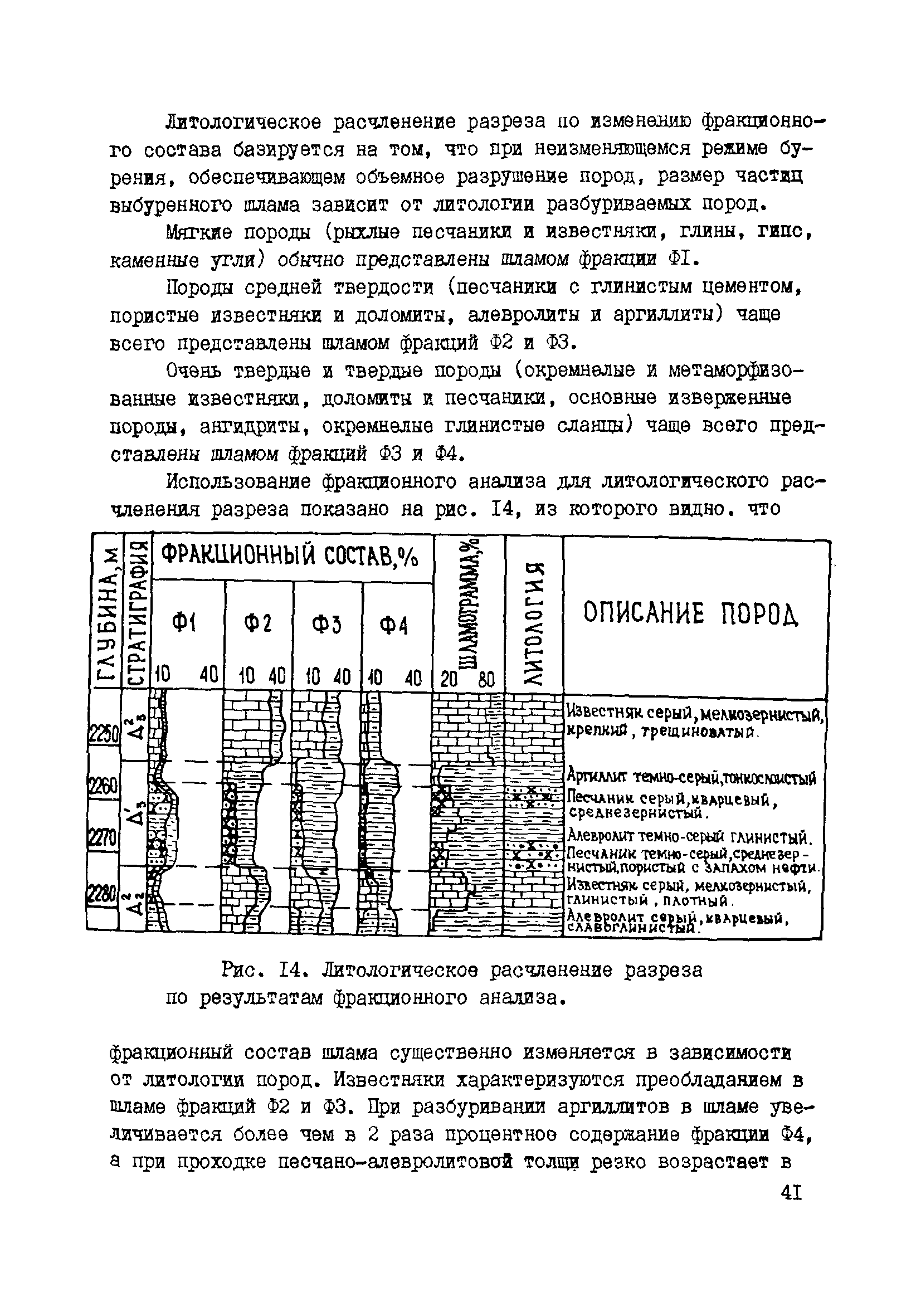 РД 39-0147716-102-87