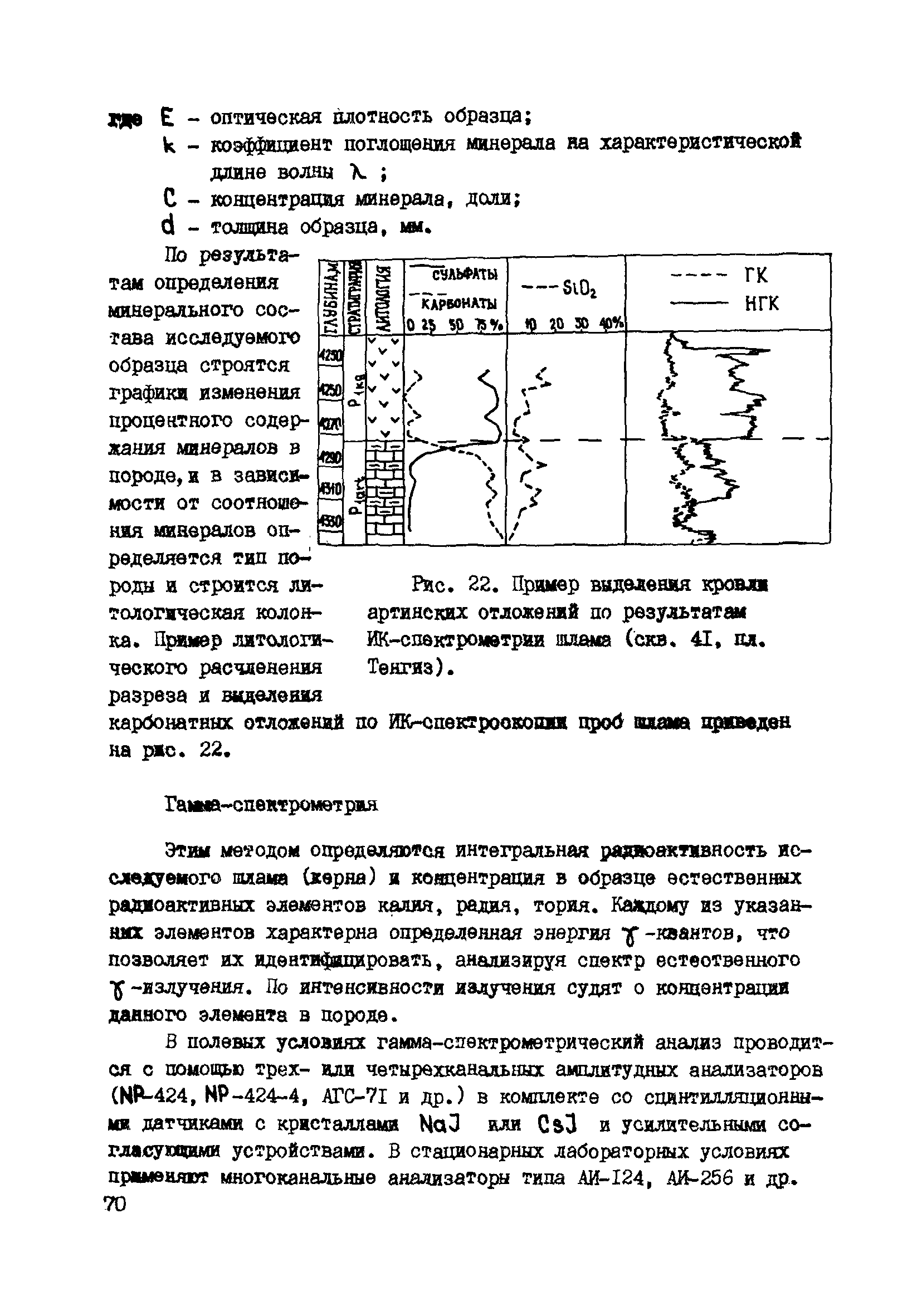 РД 39-0147716-102-87