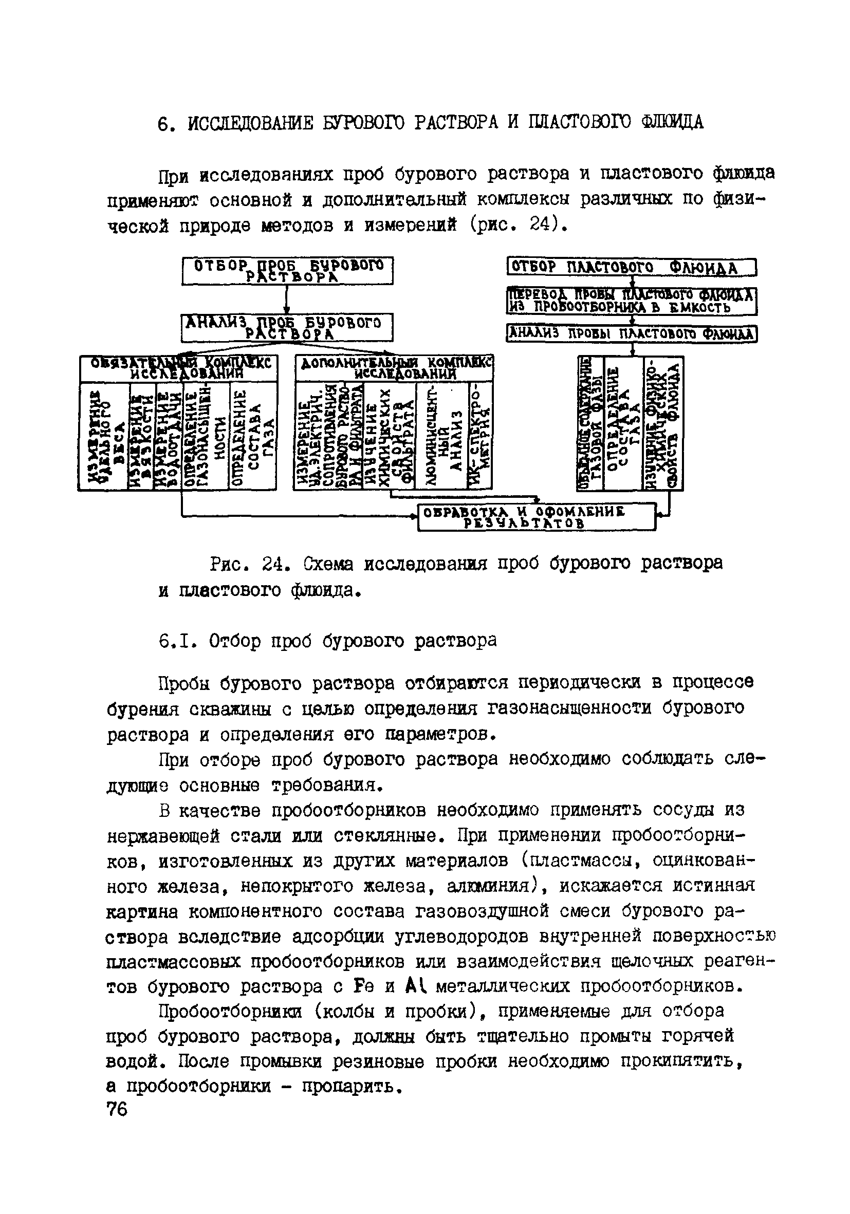 РД 39-0147716-102-87