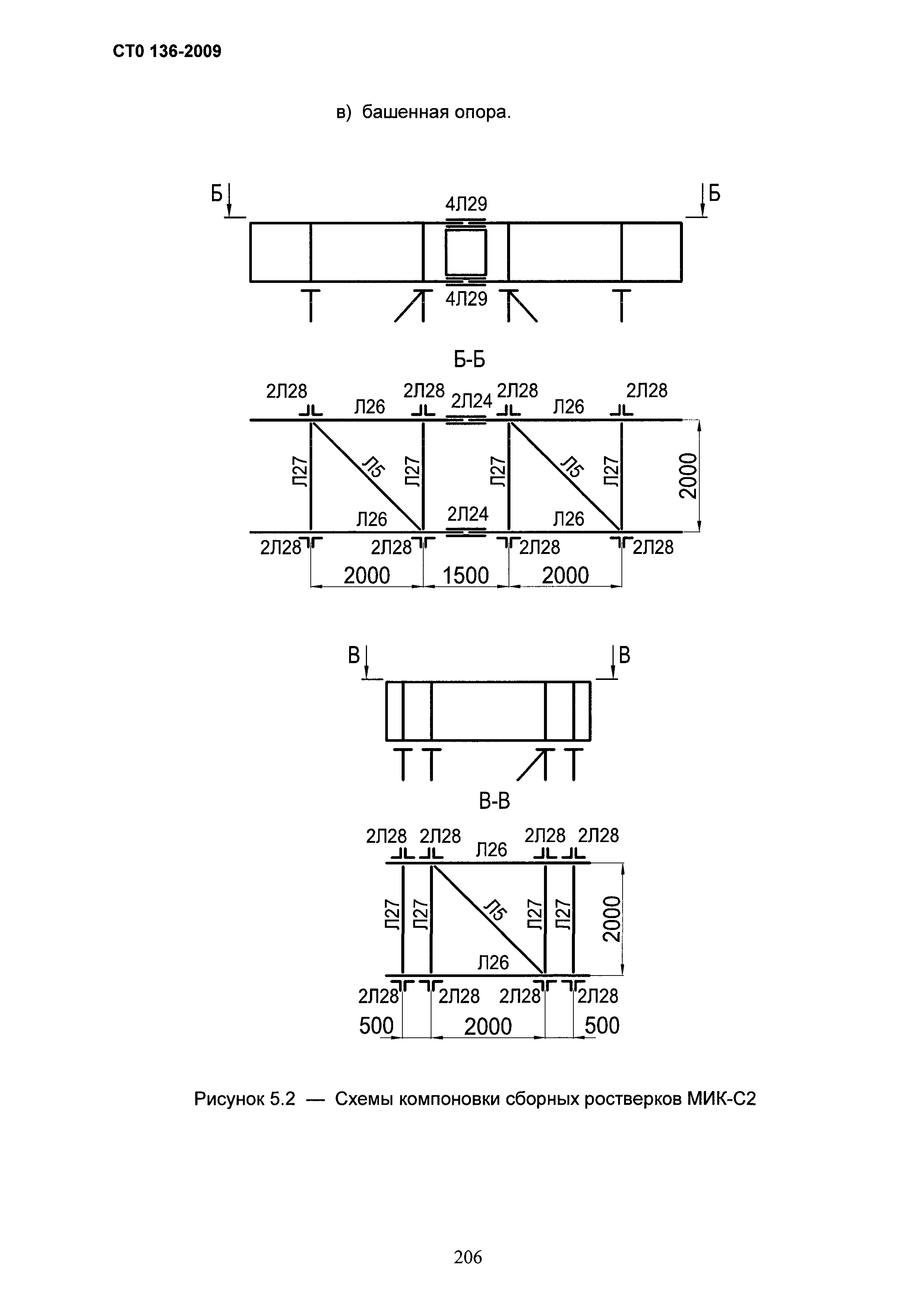 СТО 136-2009