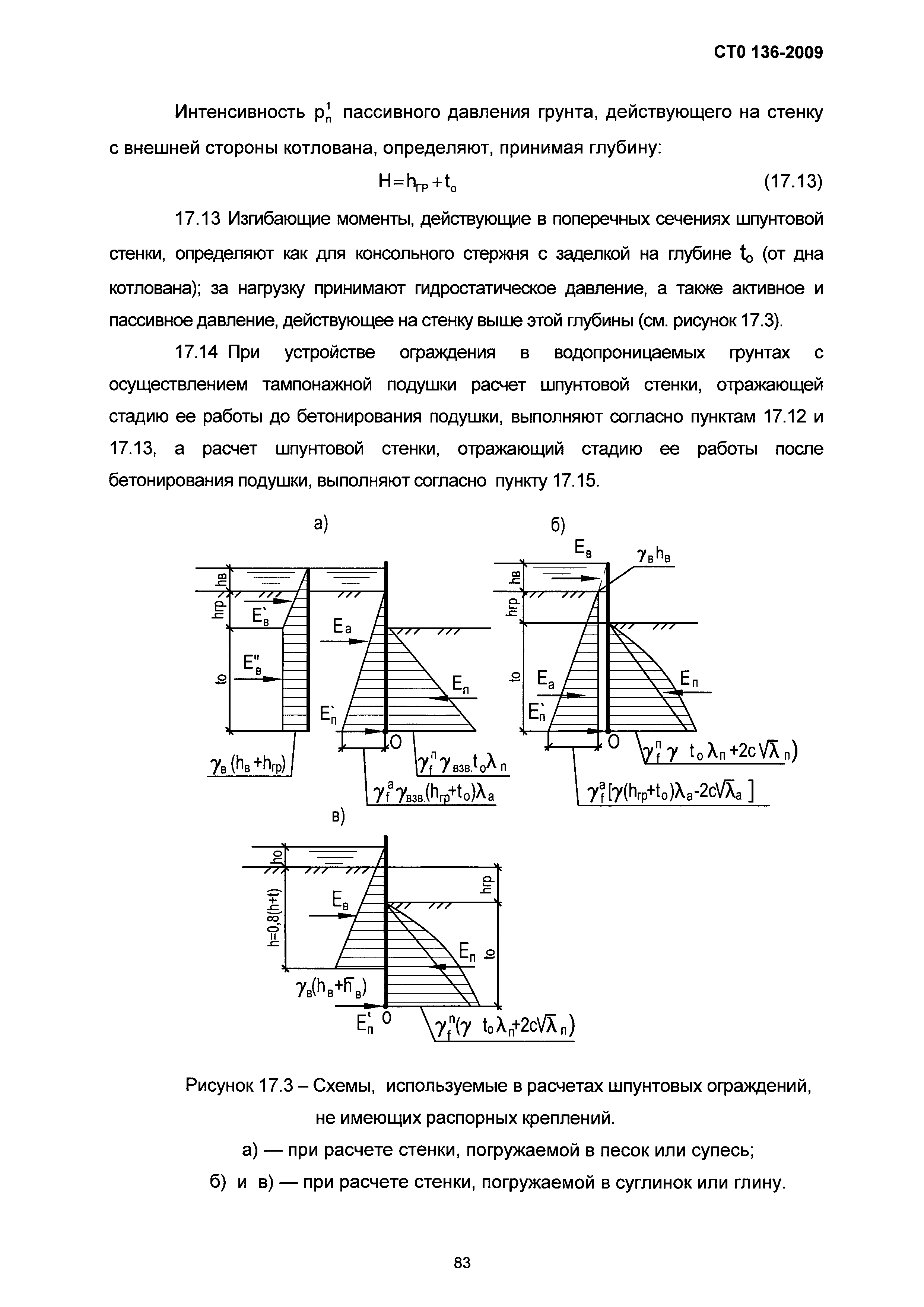 СТО 136-2009