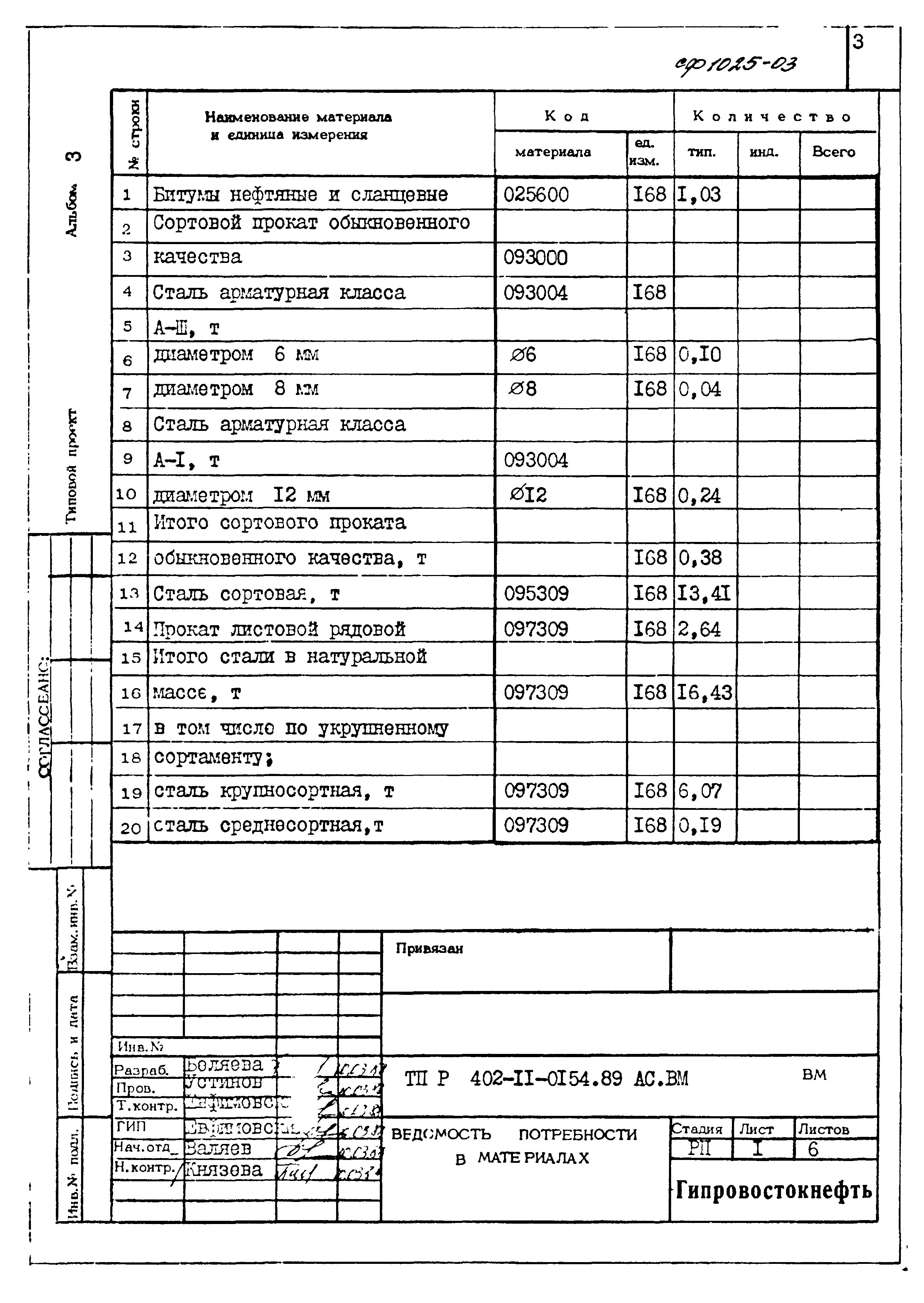 Типовые проектные решения 402-11-0154.89