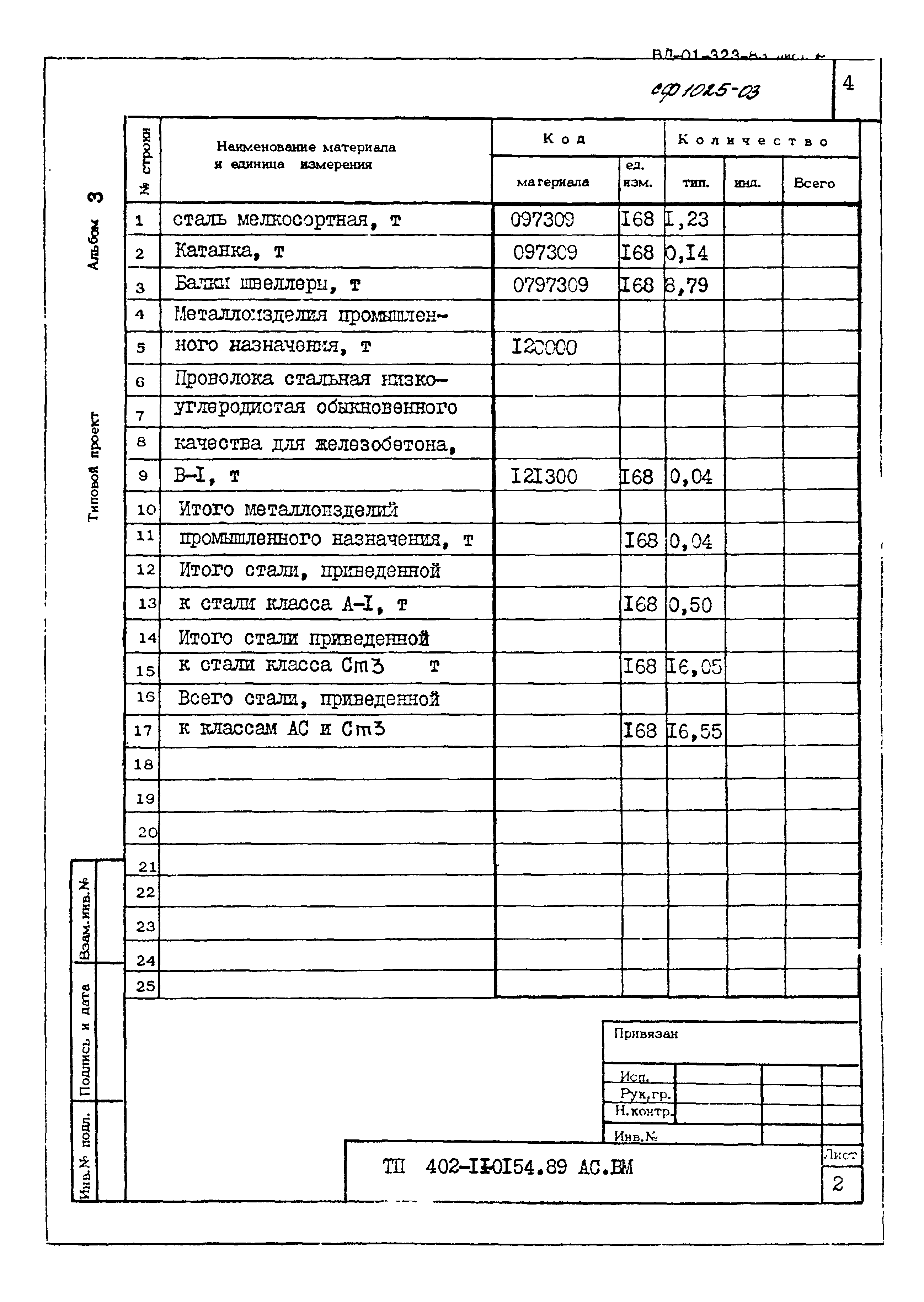 Типовые проектные решения 402-11-0154.89