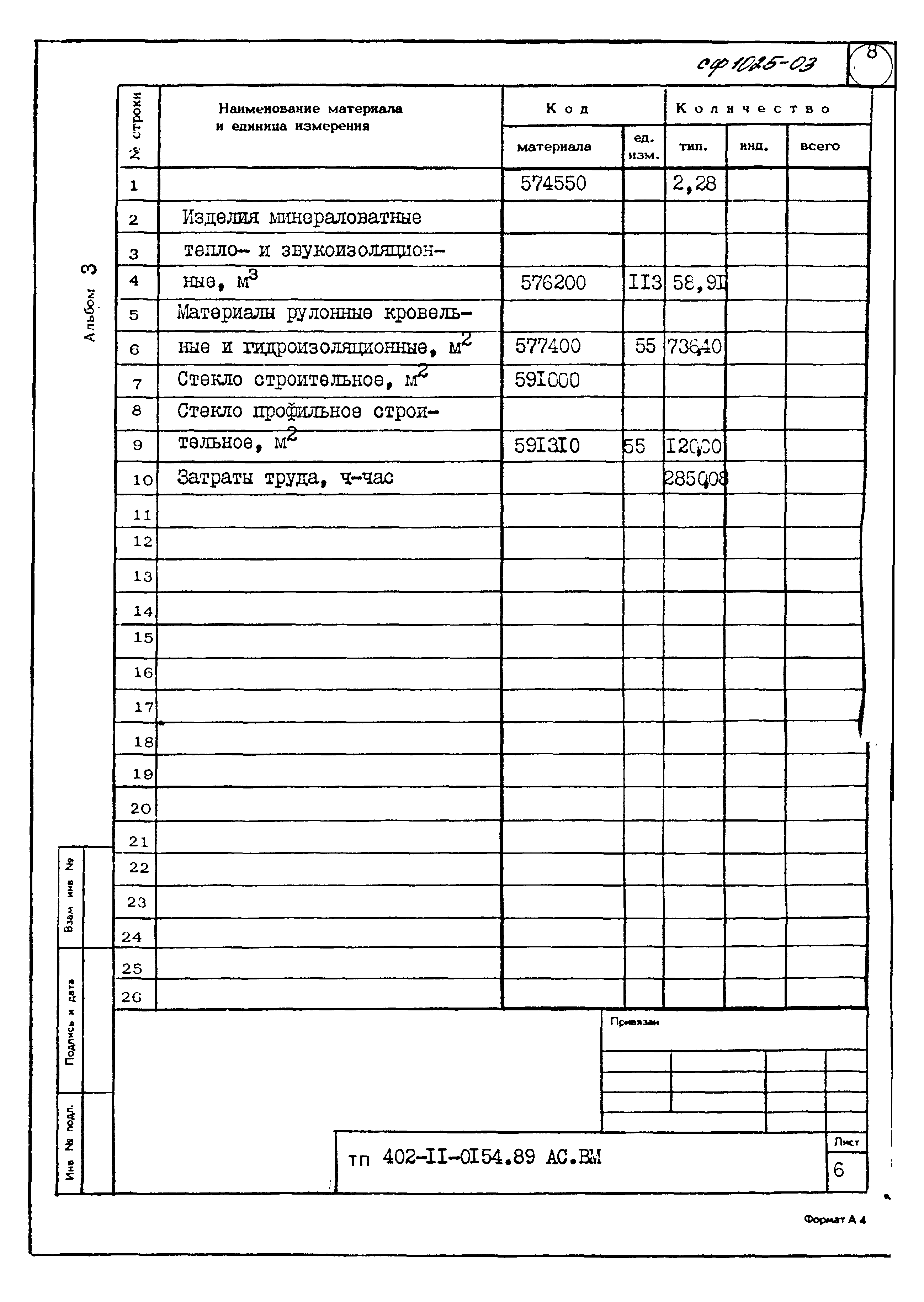 Типовые проектные решения 402-11-0154.89