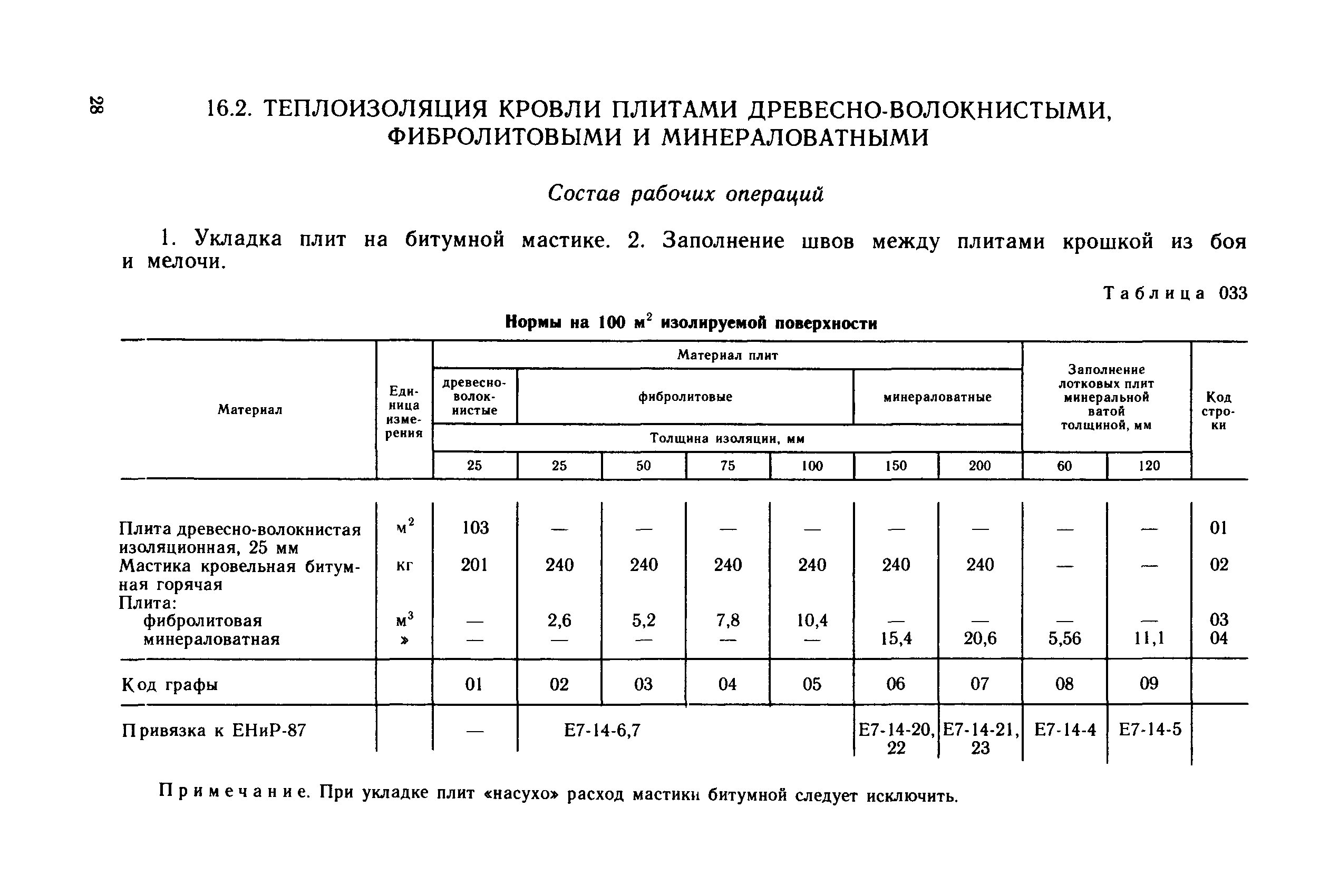 Расход мастики 21. Расход битумной мастики на 1 м2. Норма расхода мастики битумной на 1м2. Мастика битумная расход на 1м2 по бетону.