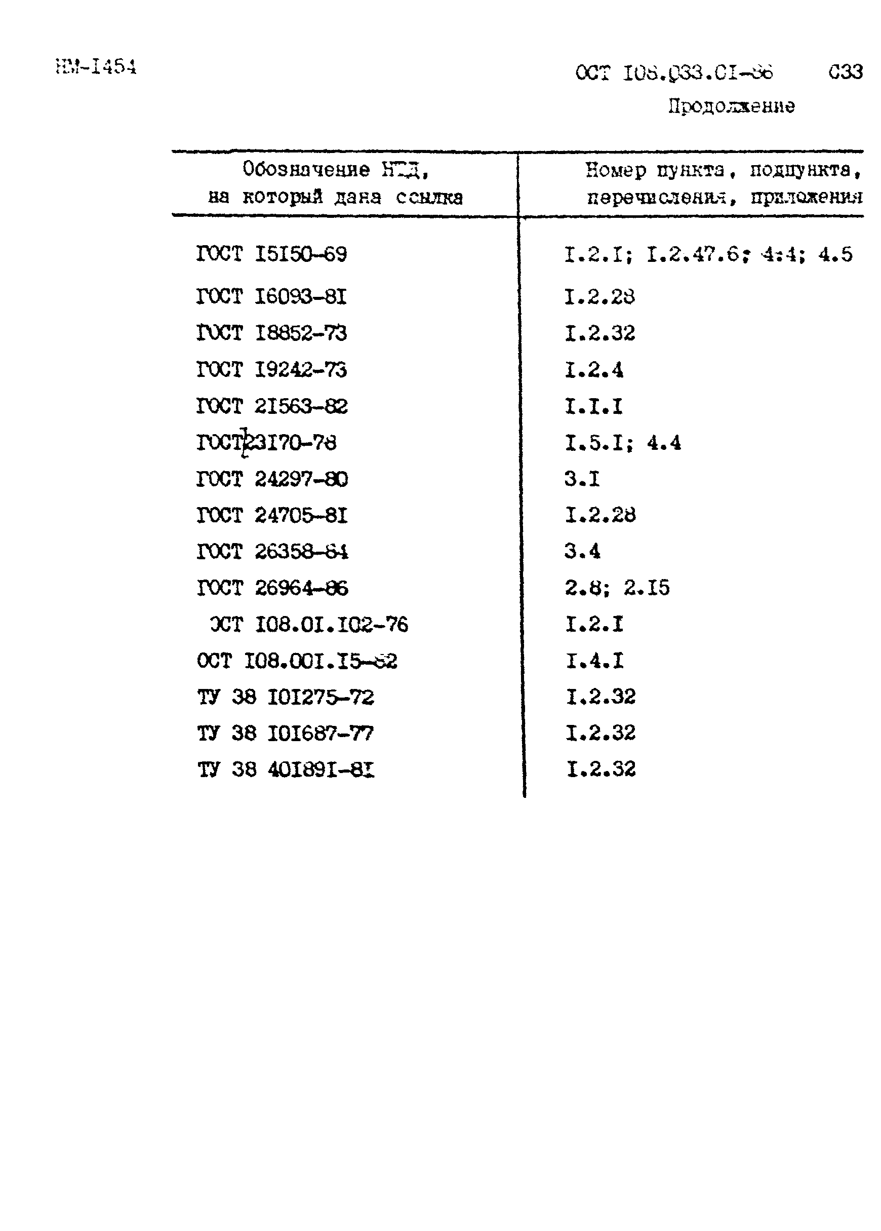 ОСТ 108.033.01-86