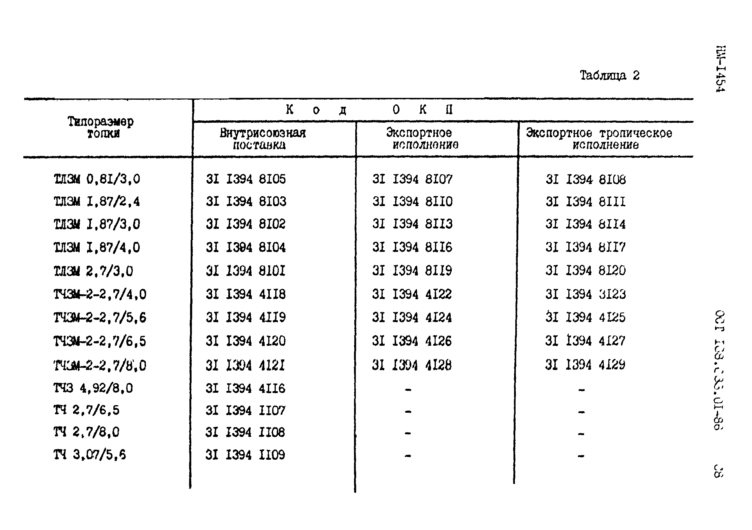 ОСТ 108.033.01-86