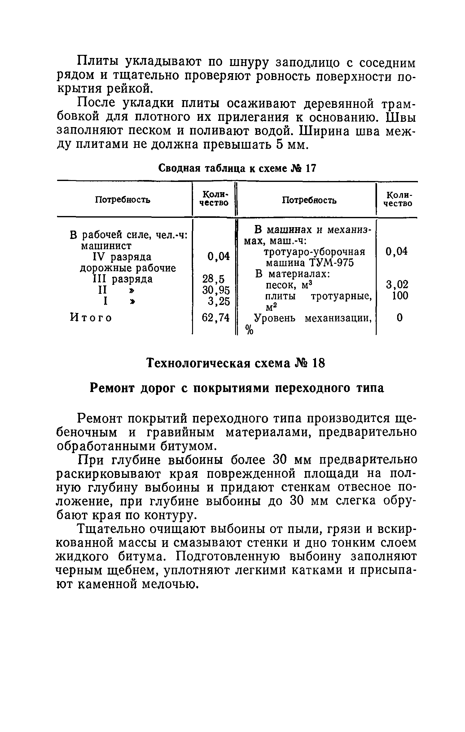 Скачать Рекомендации по технологическим схемам ремонта городских дорог