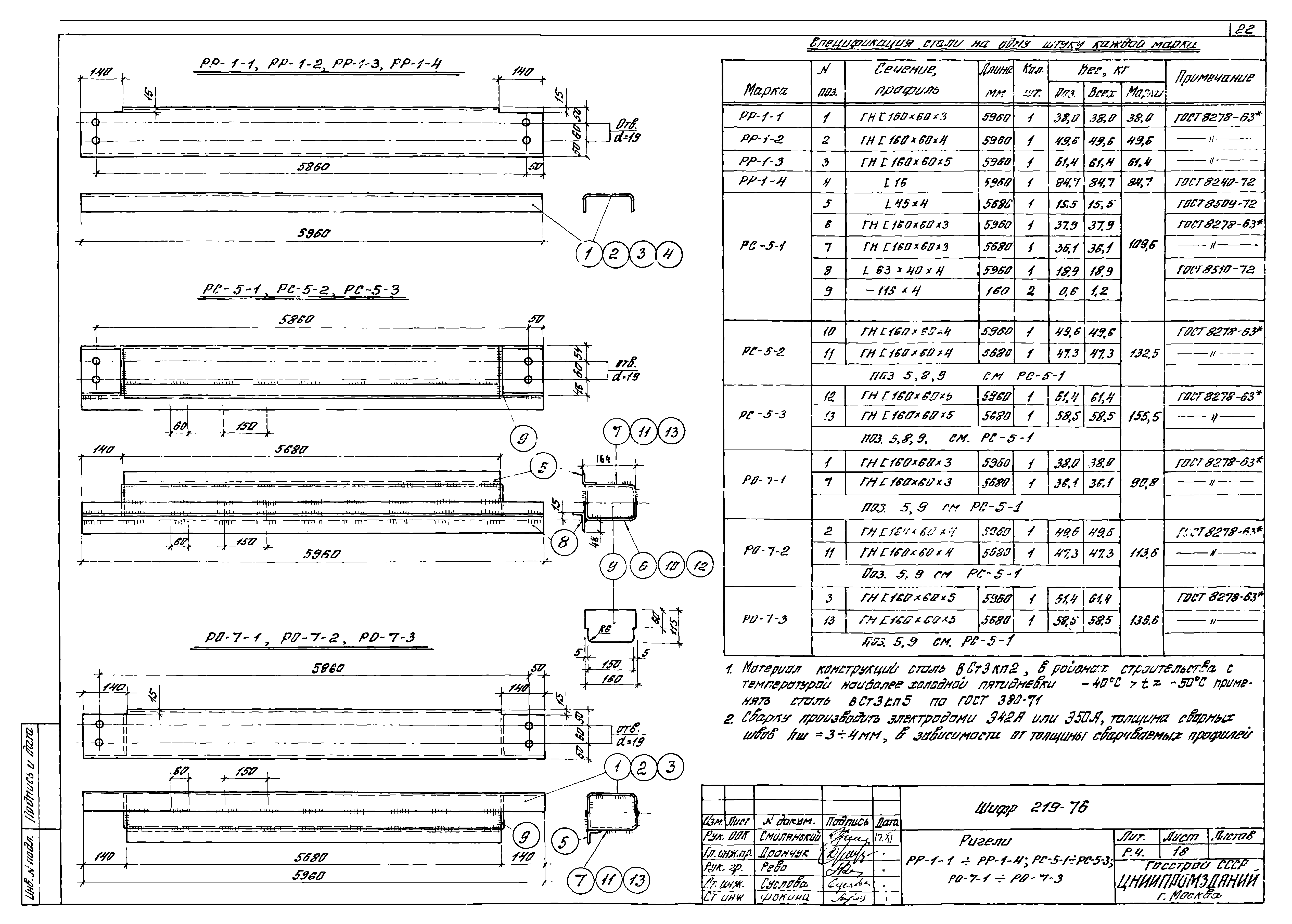 Шифр 219-76