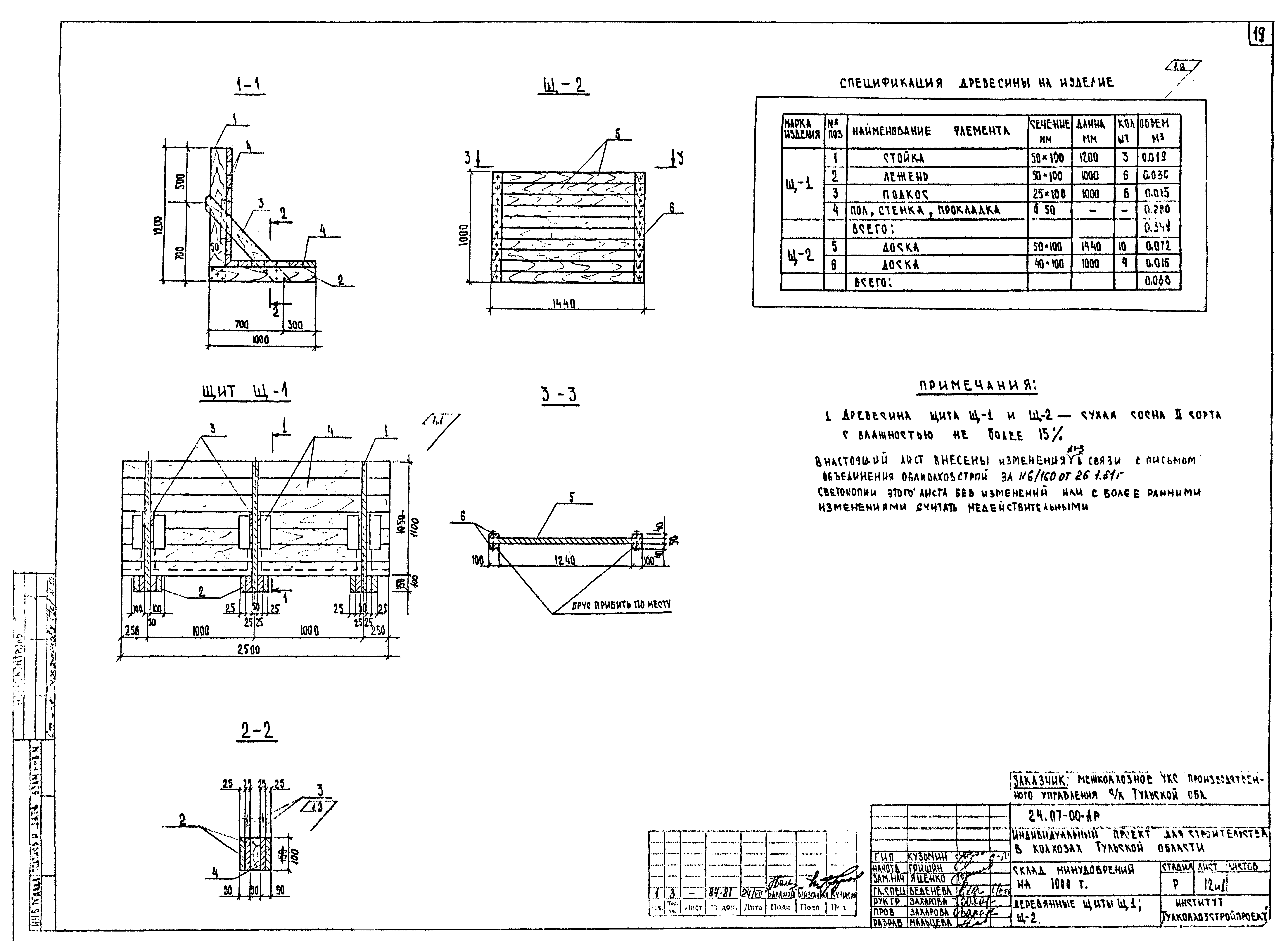 Шифр 24.07-00