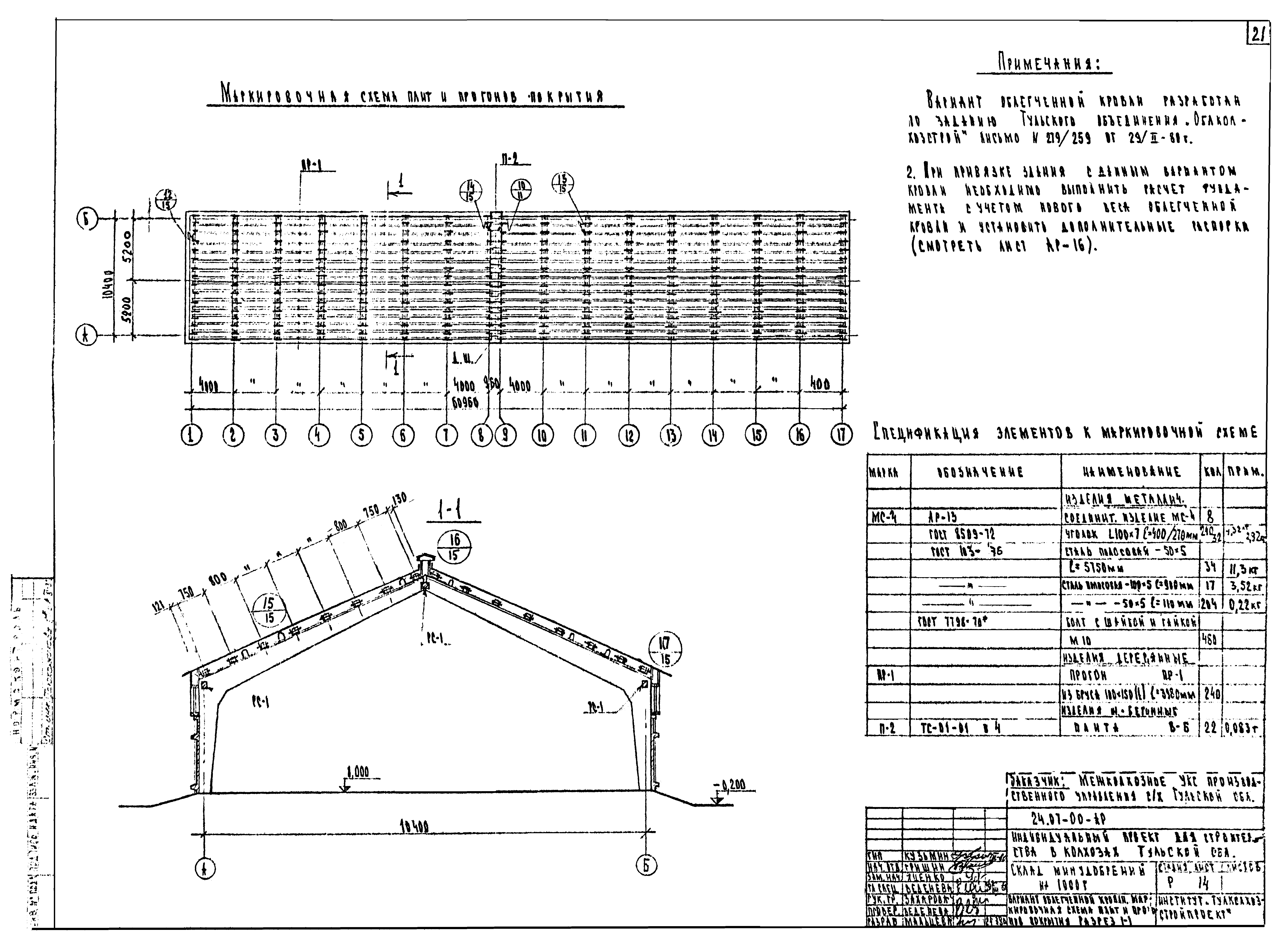 Шифр 24.07-00