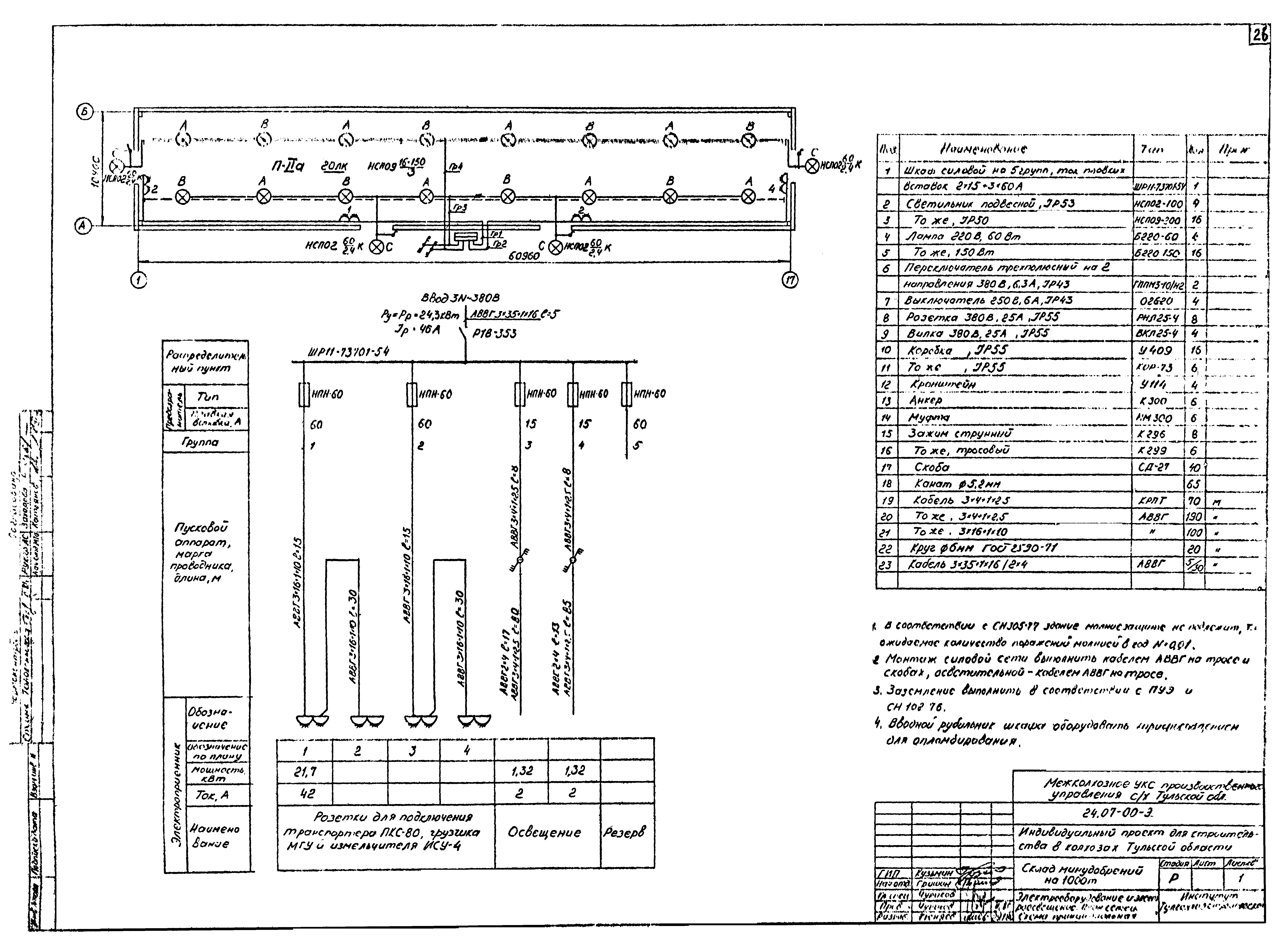 Шифр 24.07-00