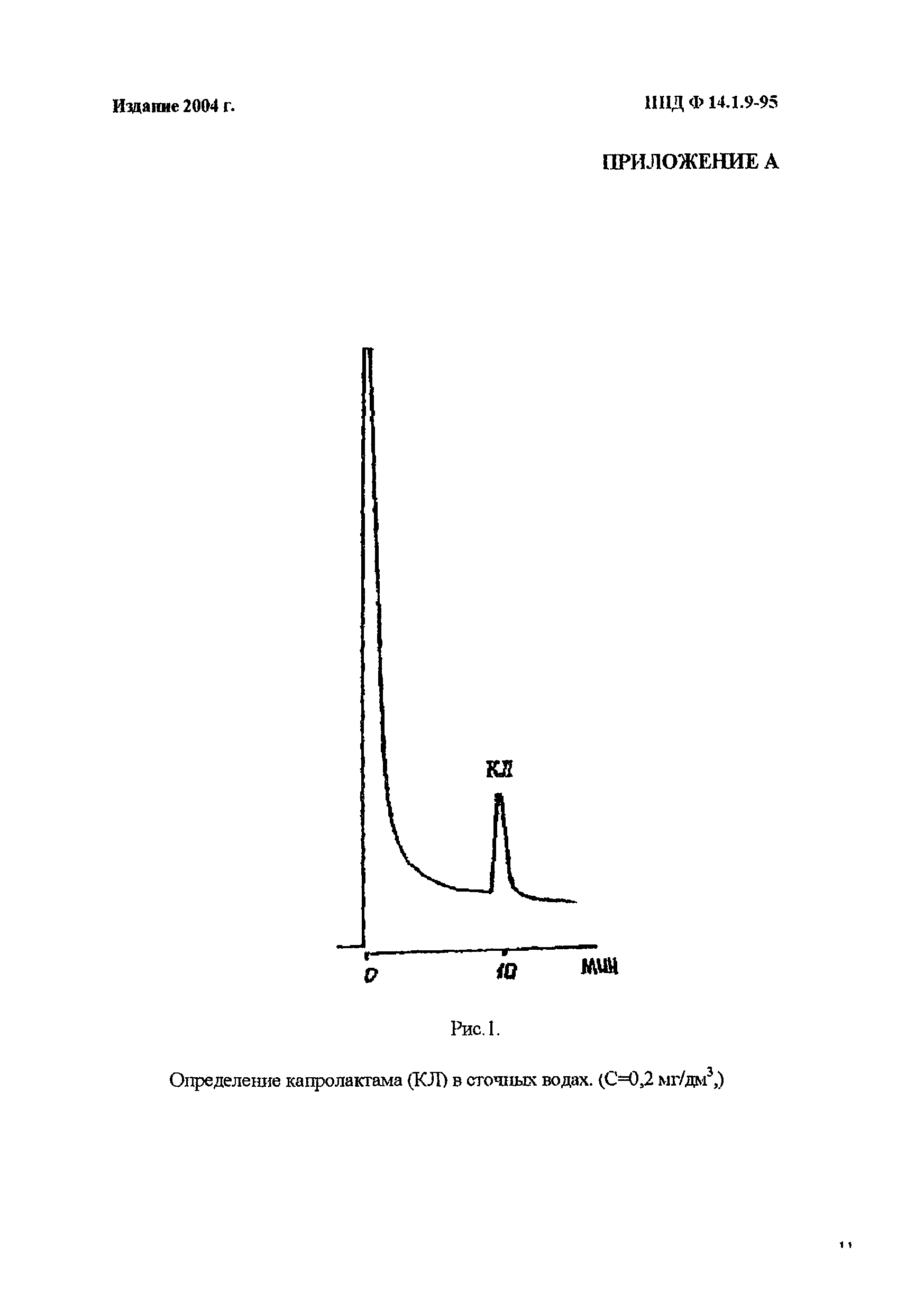 ПНД Ф 14.1.9-95