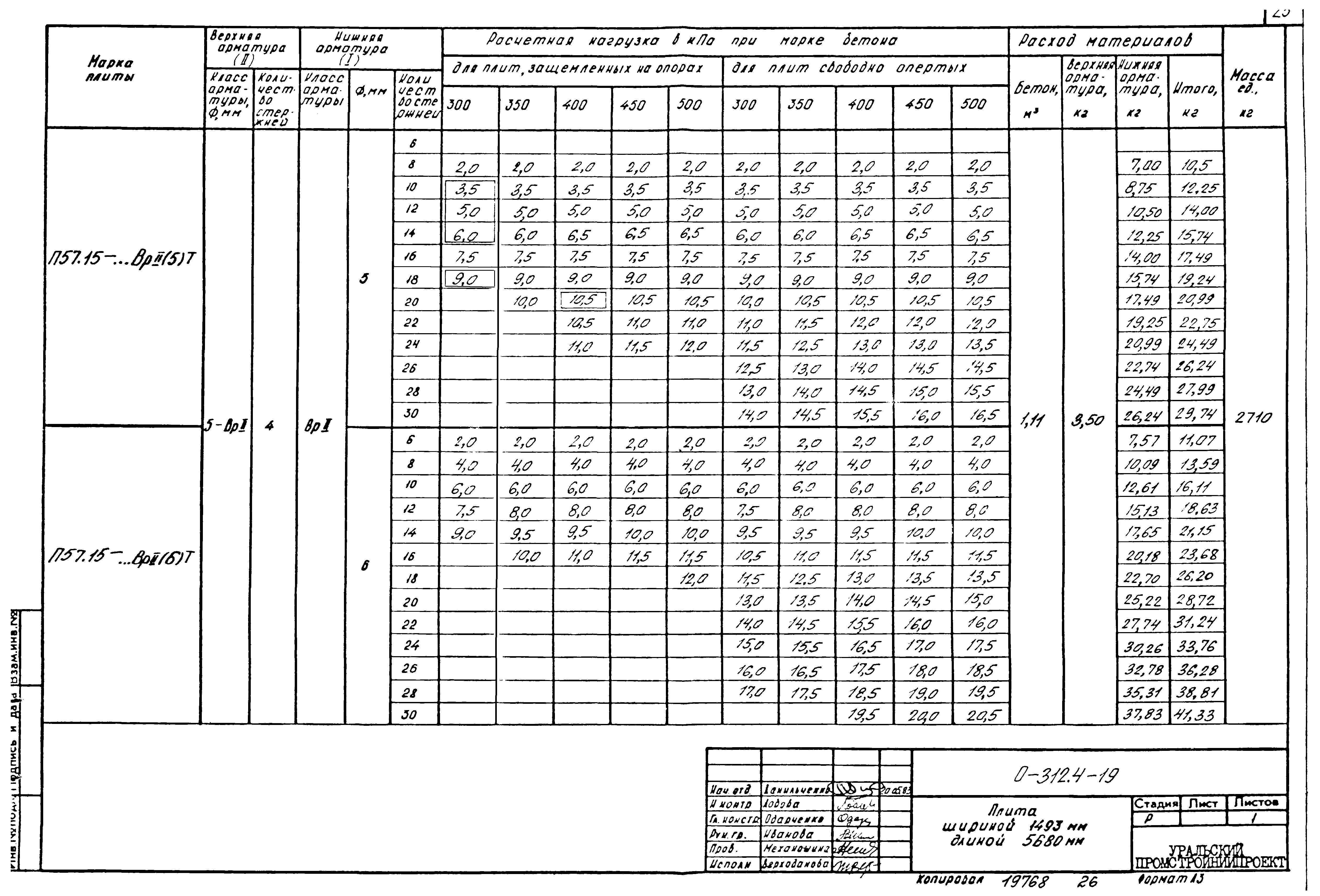 Шифр 0-312