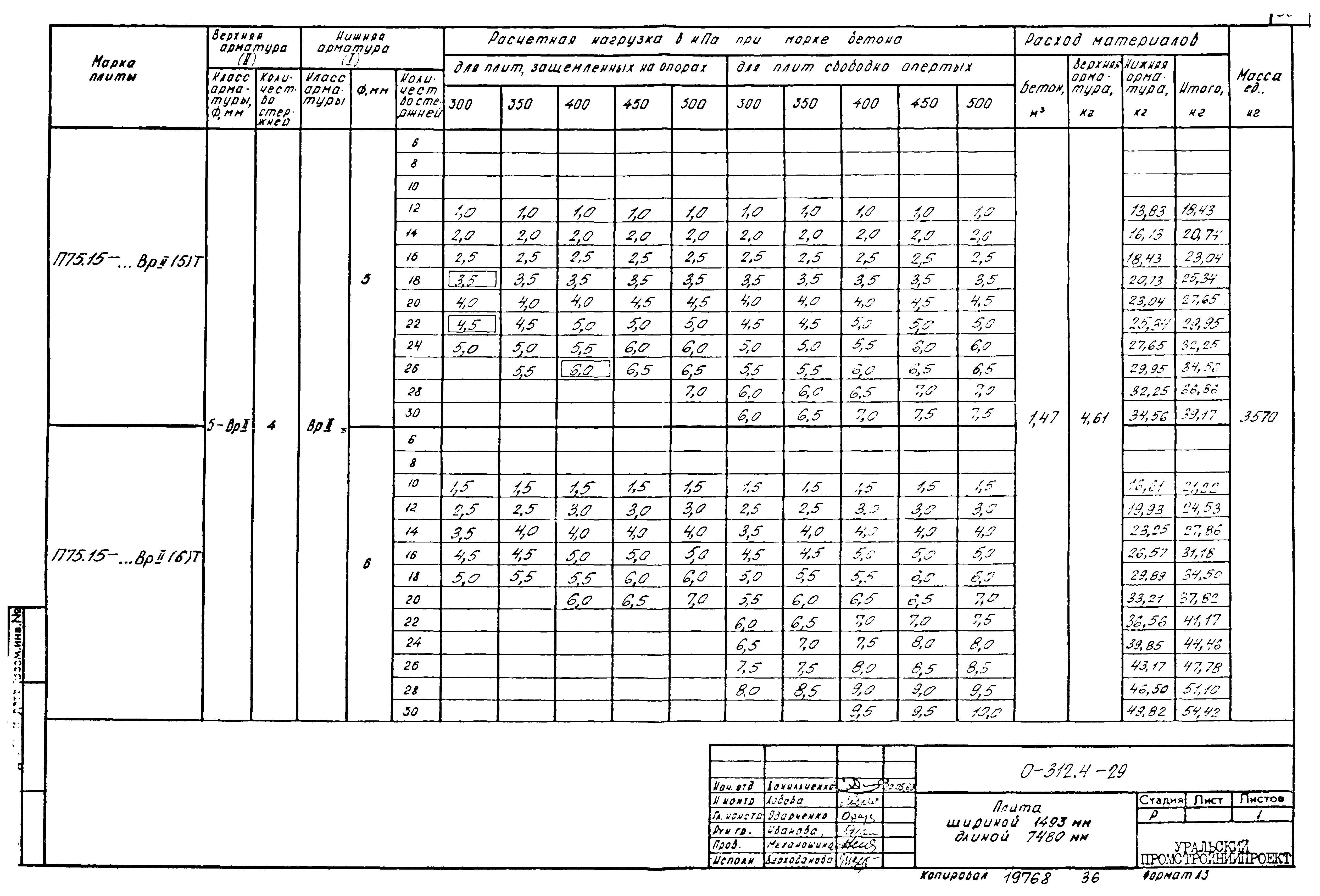 Шифр 0-312