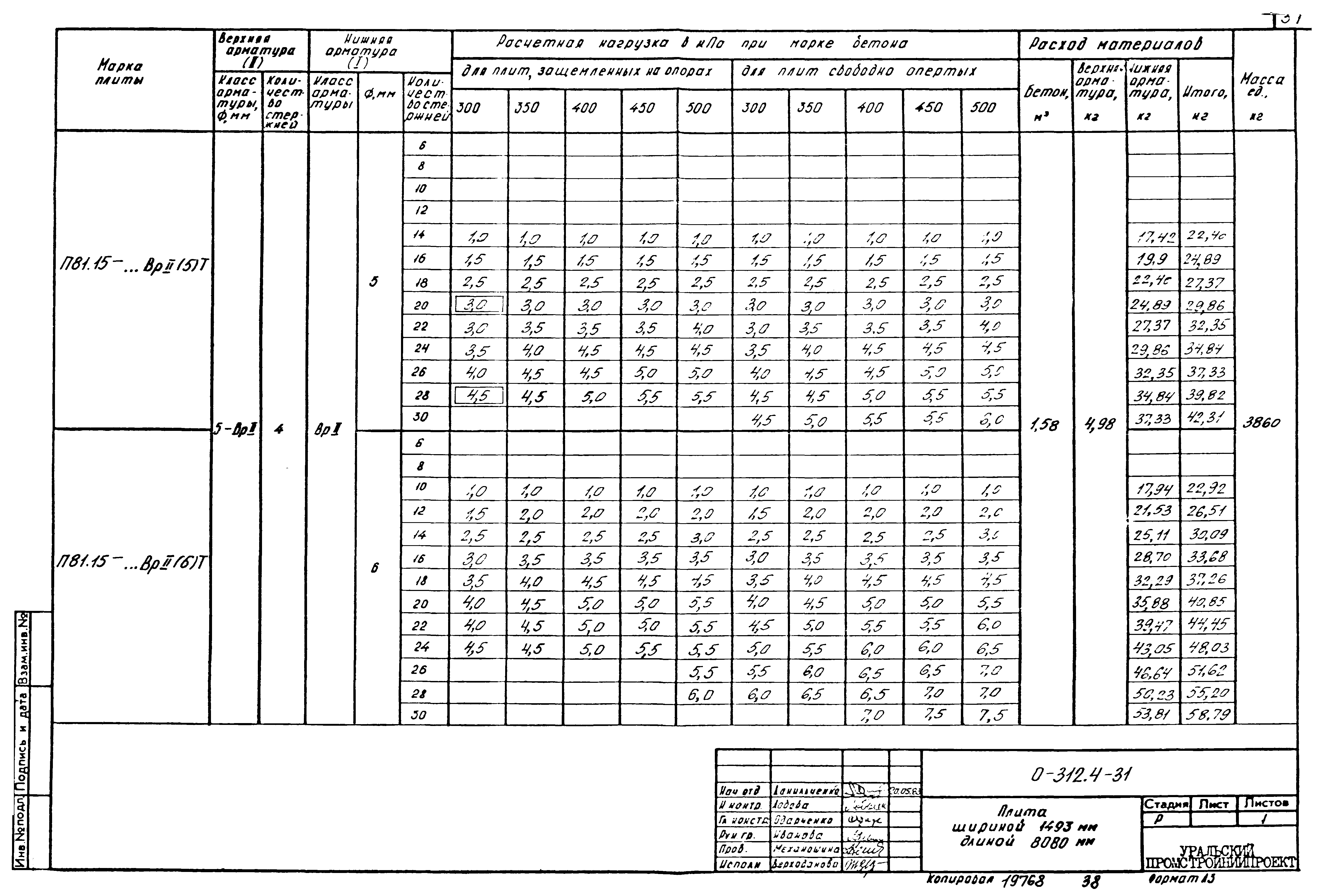 Шифр 0-312