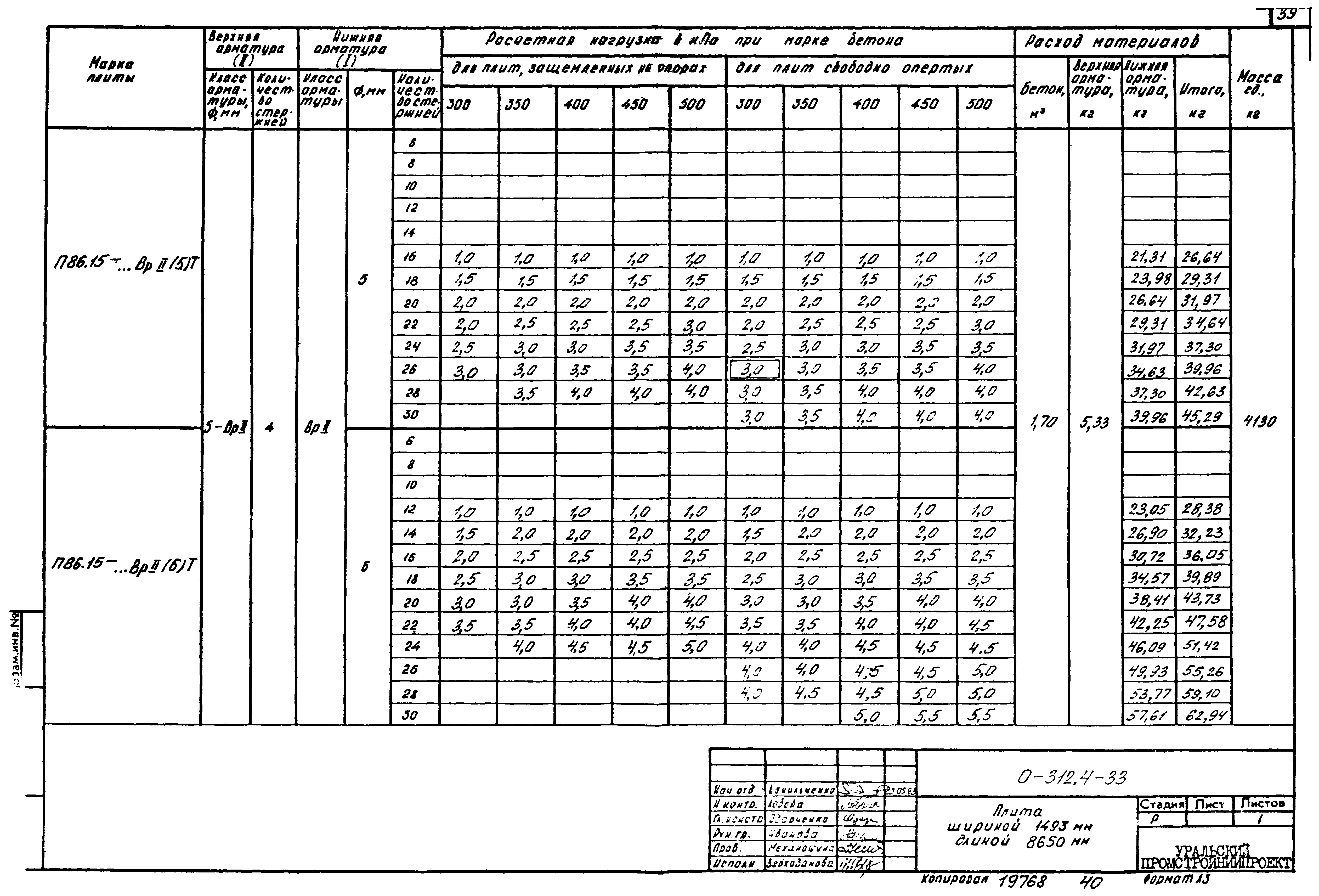 Шифр 0-312