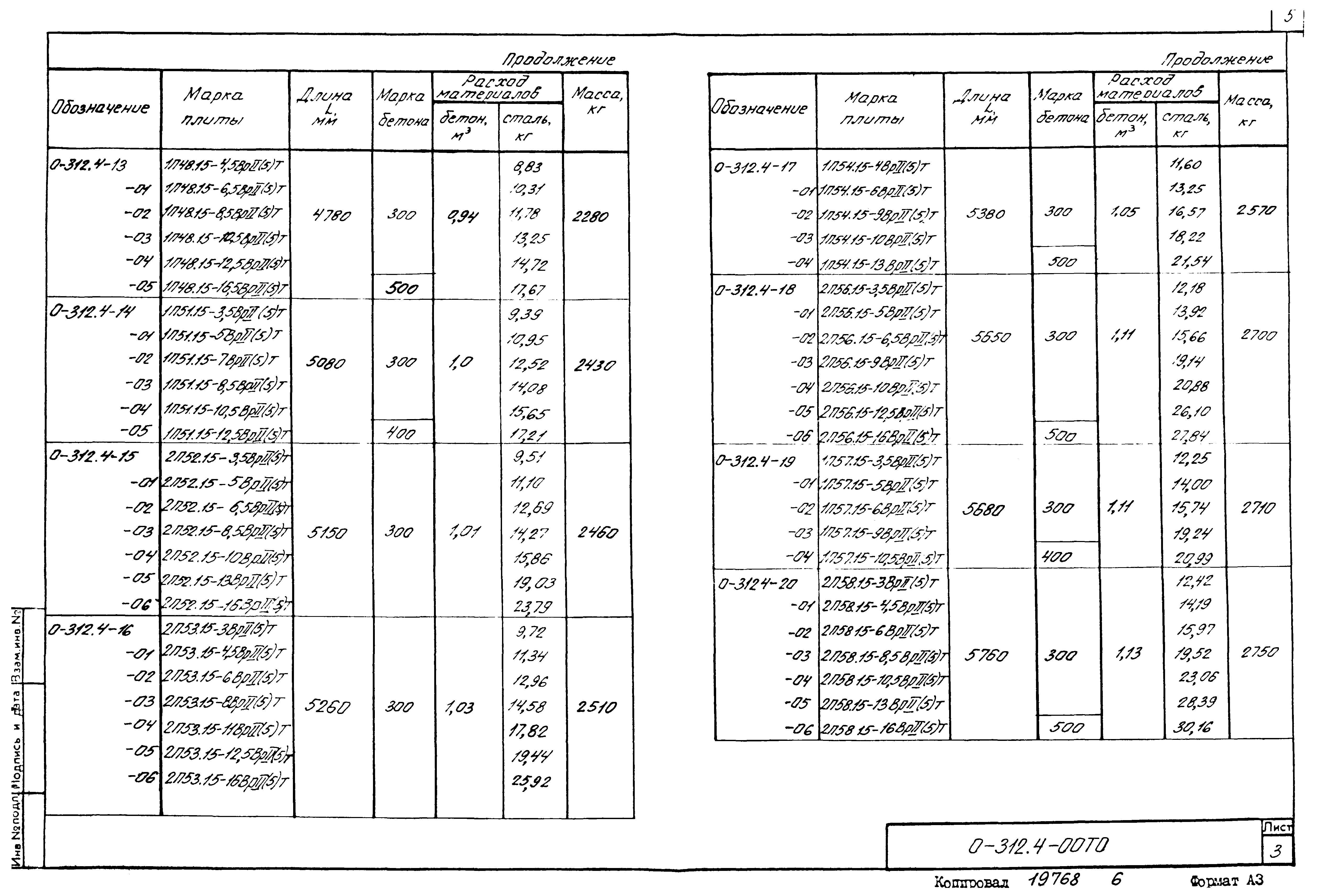 Шифр 0-312