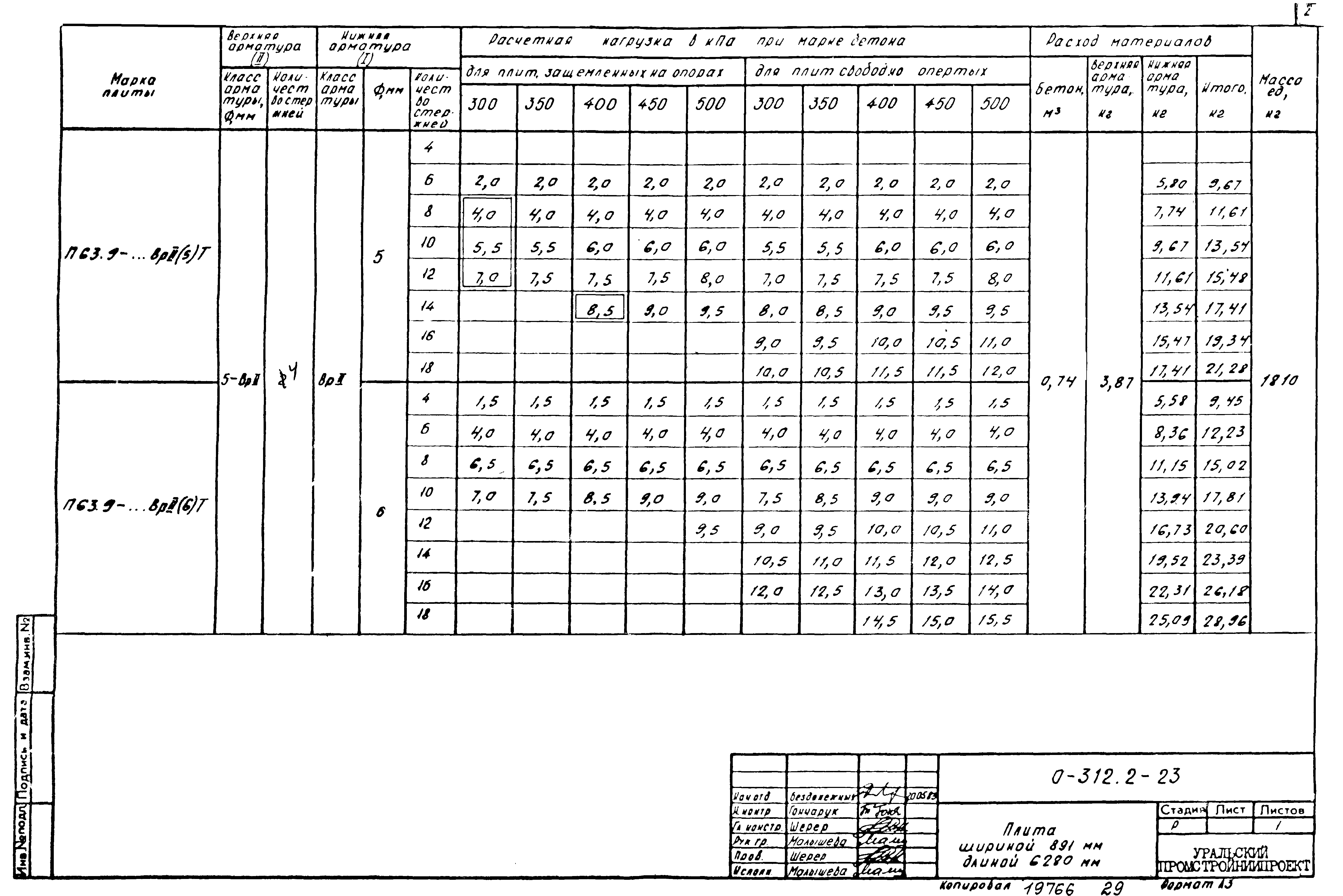 Шифр 0-312