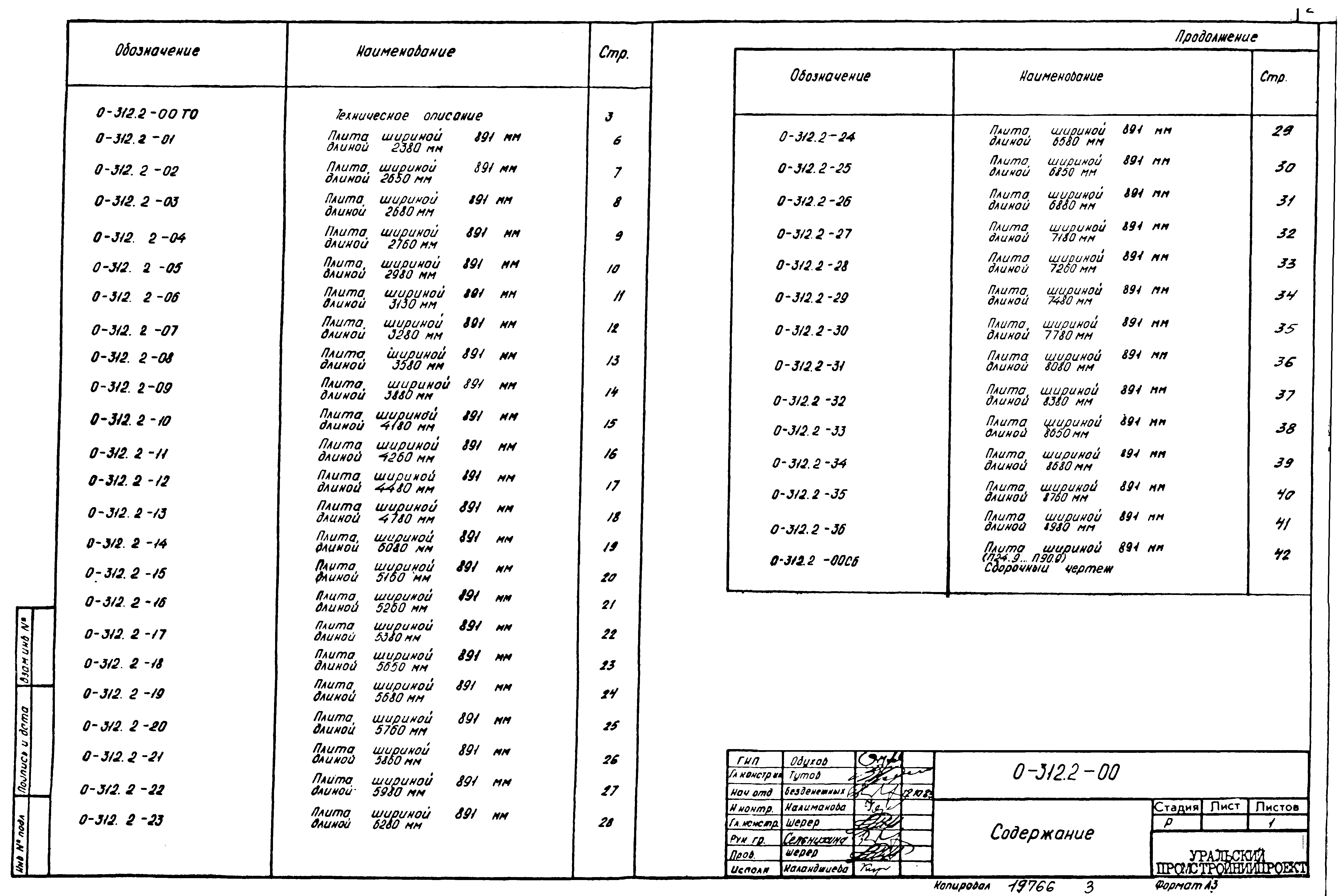 Шифр 0-312