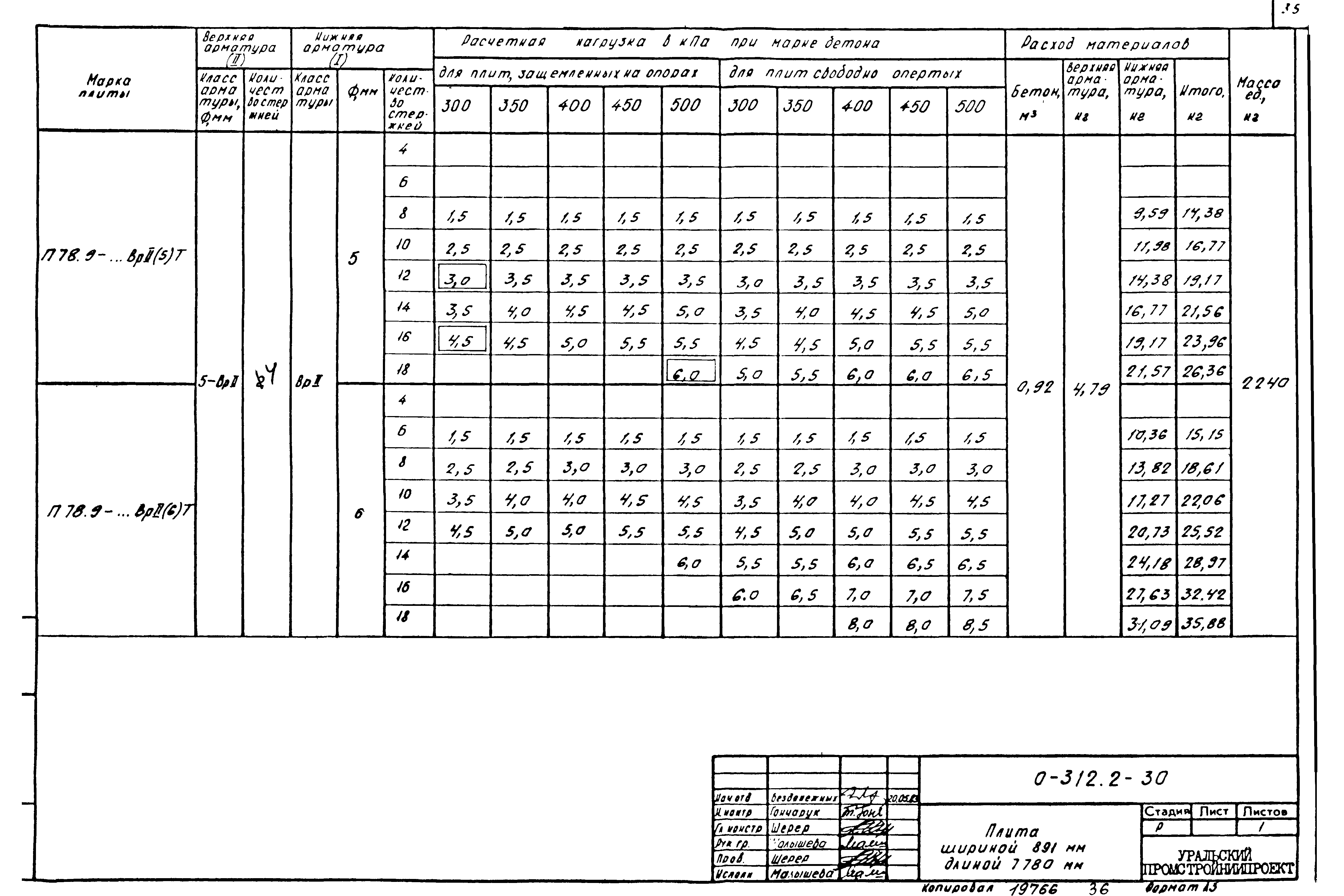 Шифр 0-312