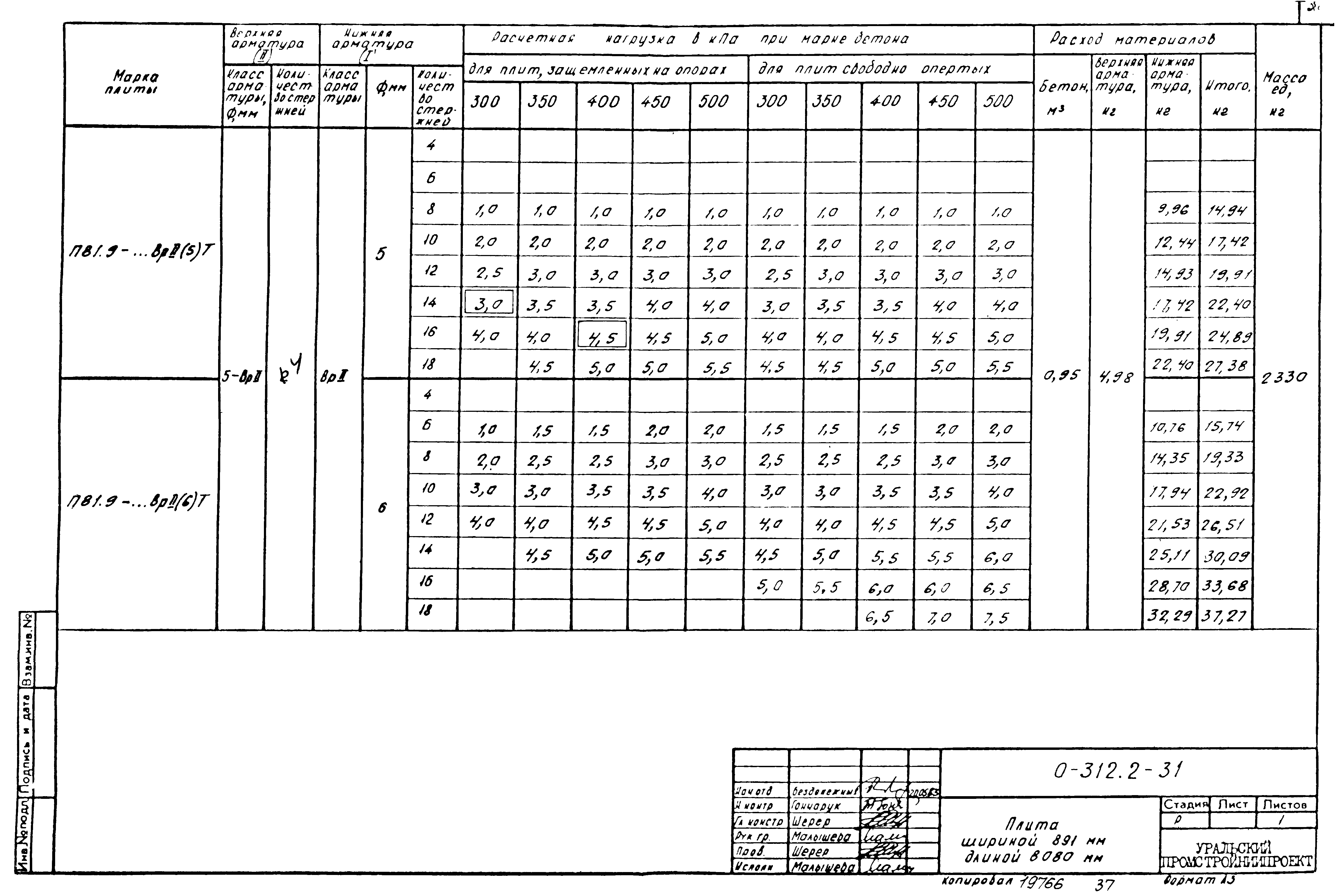 Шифр 0-312