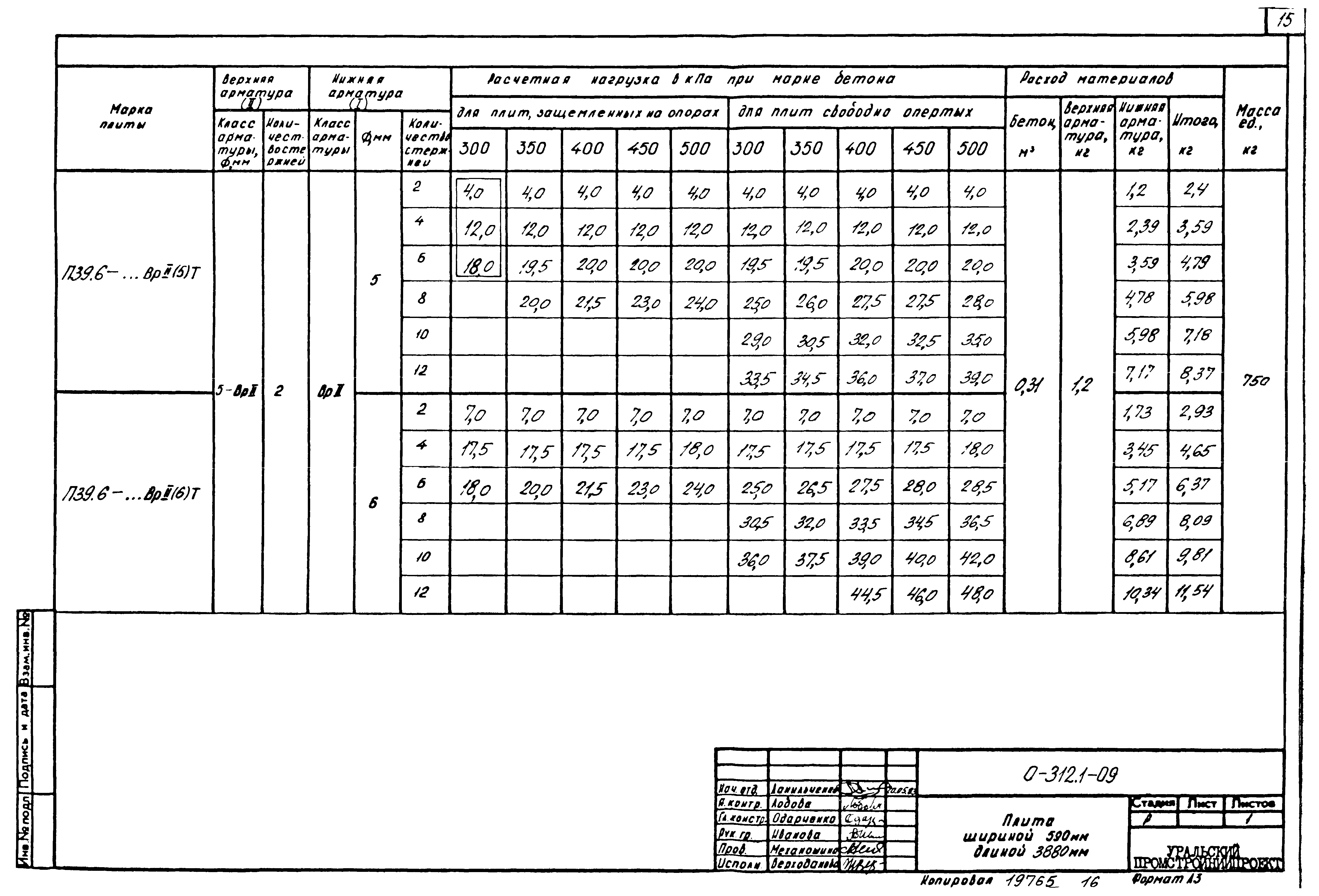 Шифр 0-312