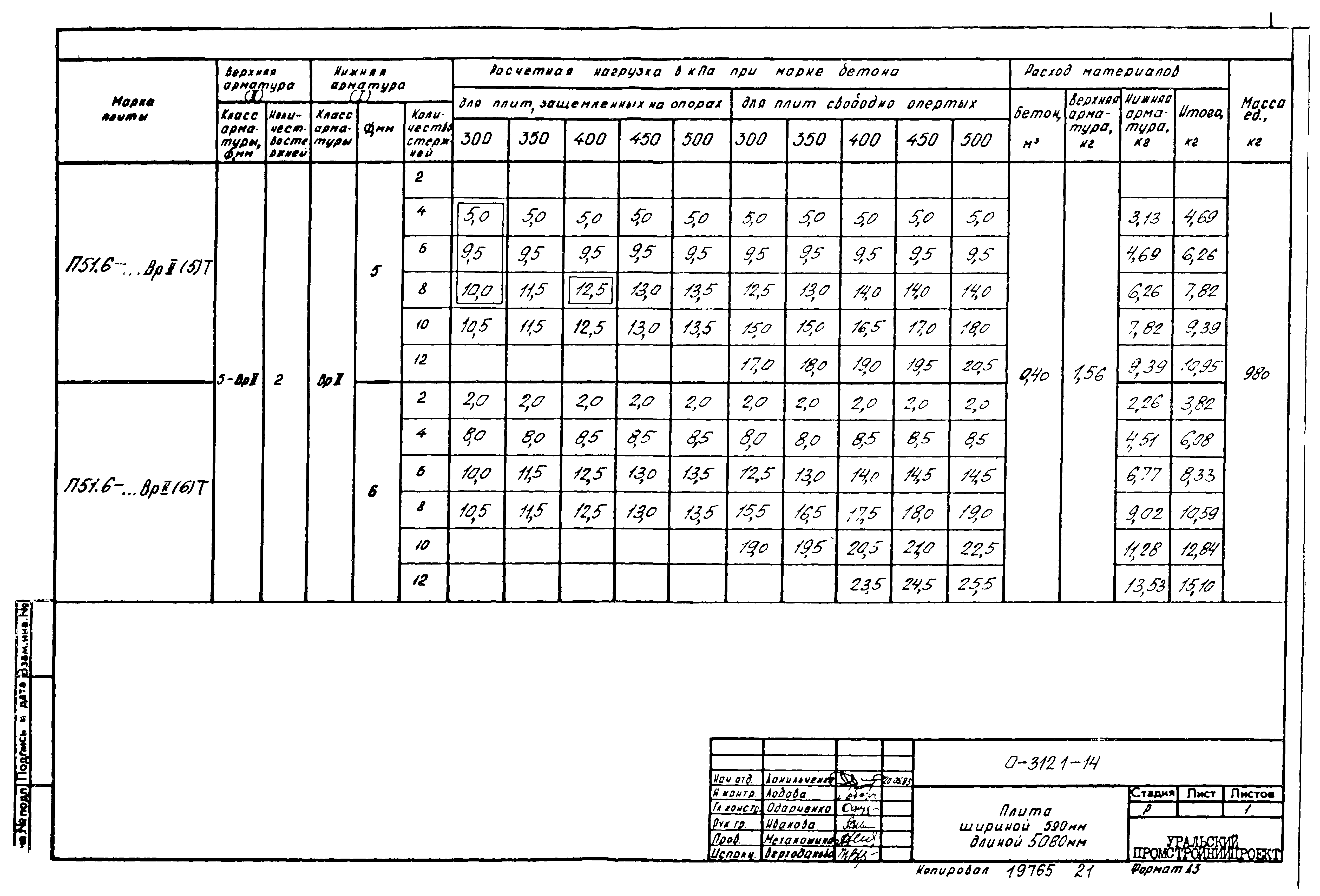 Шифр 0-312