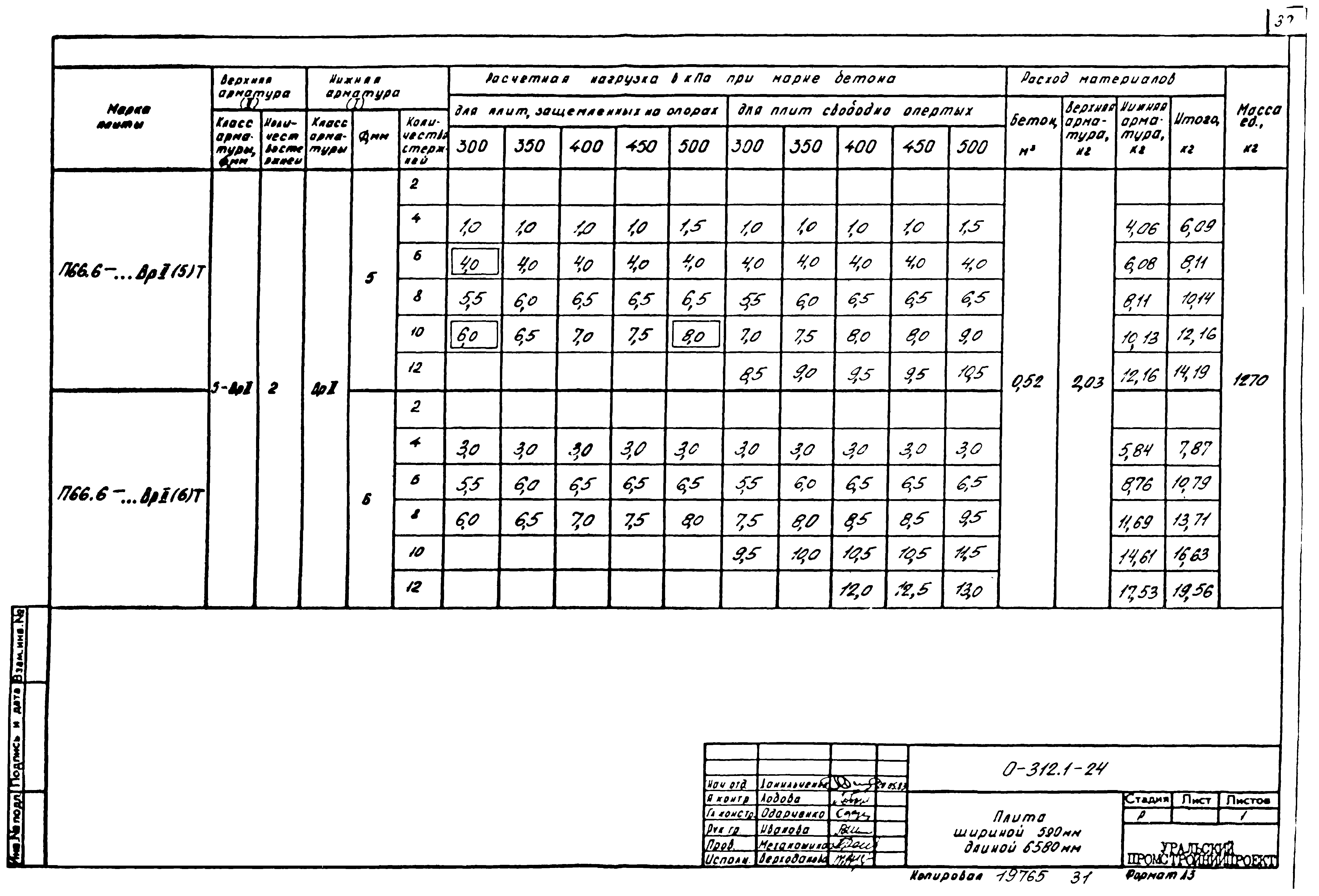 Шифр 0-312