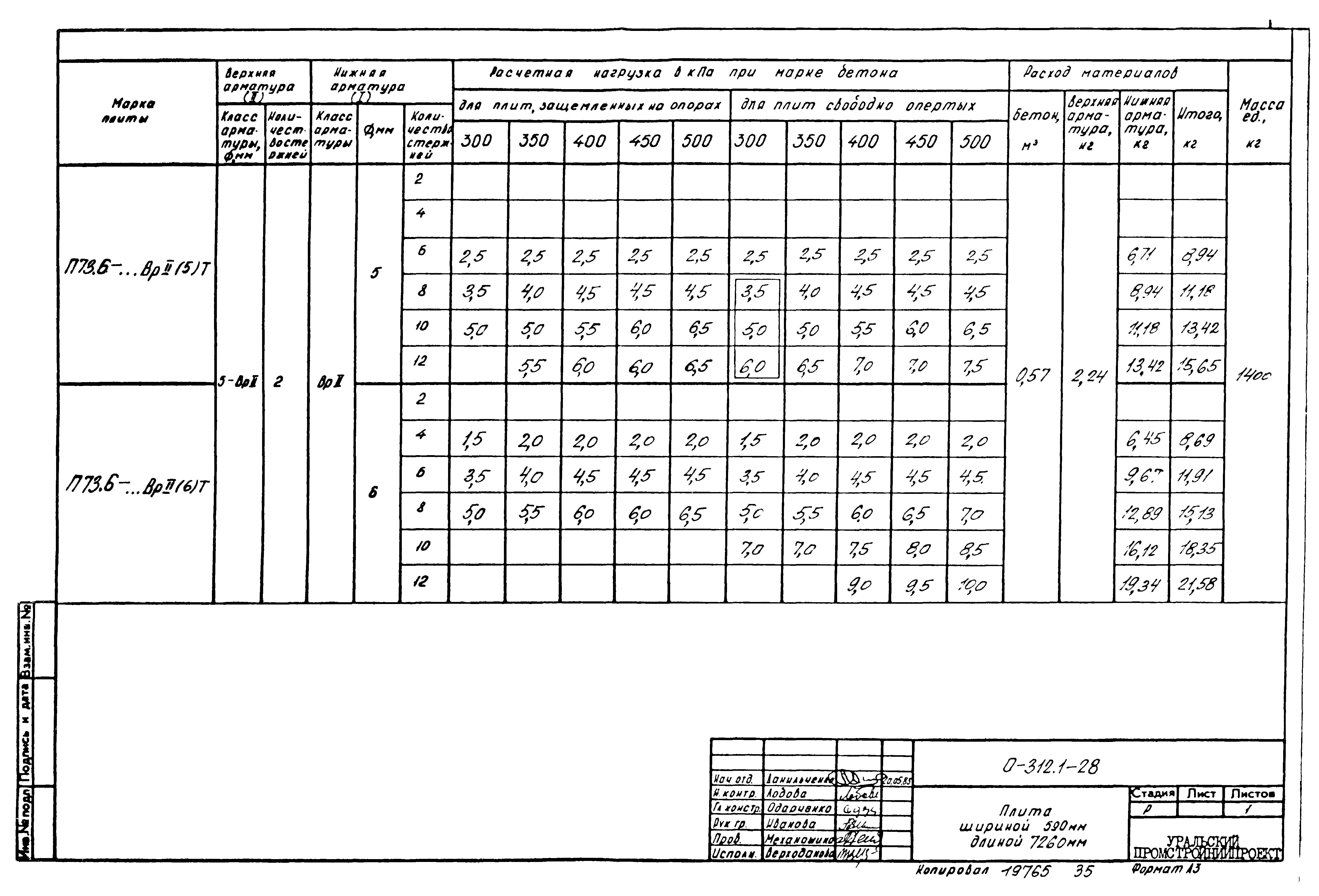 Шифр 0-312