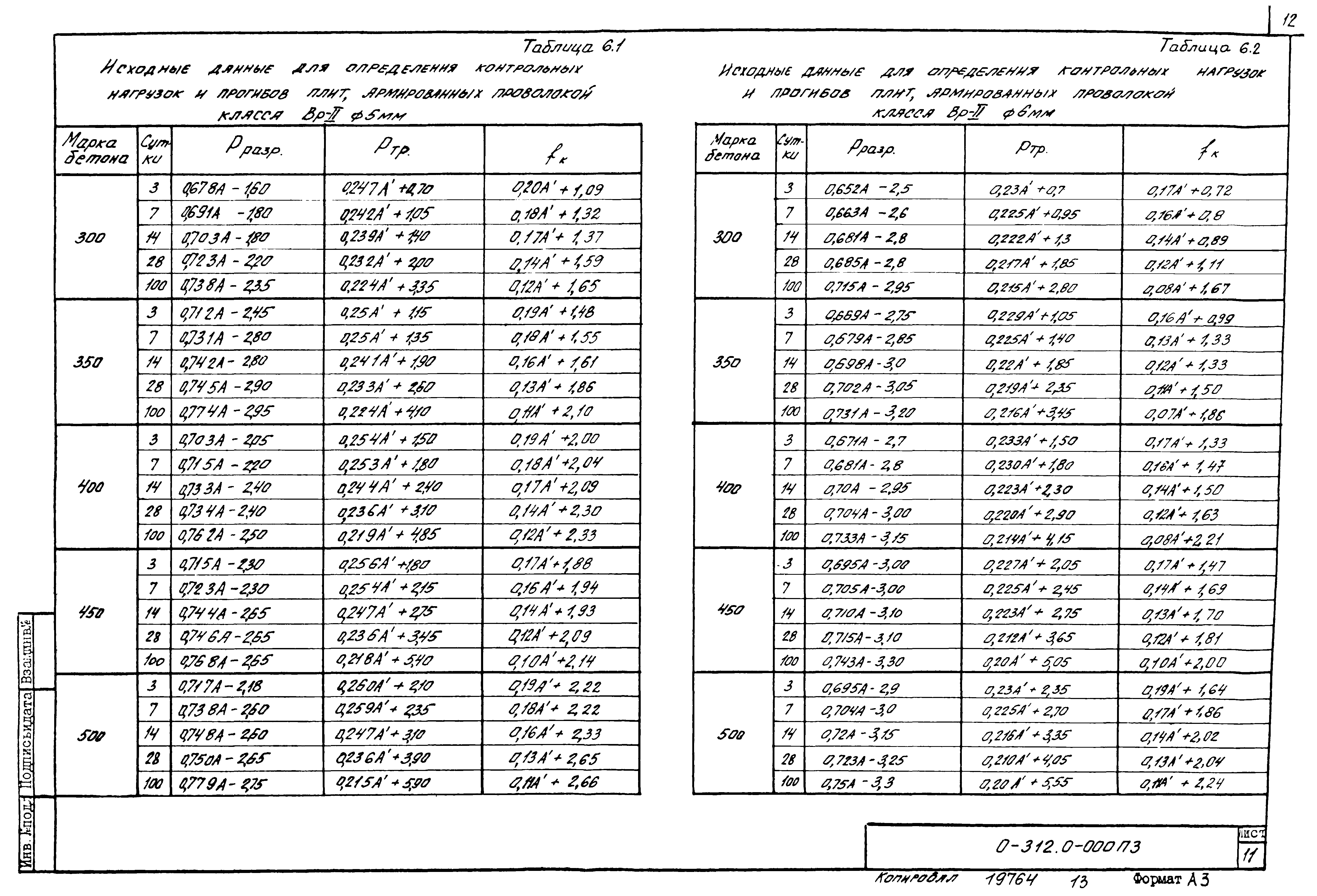 Шифр 0-312