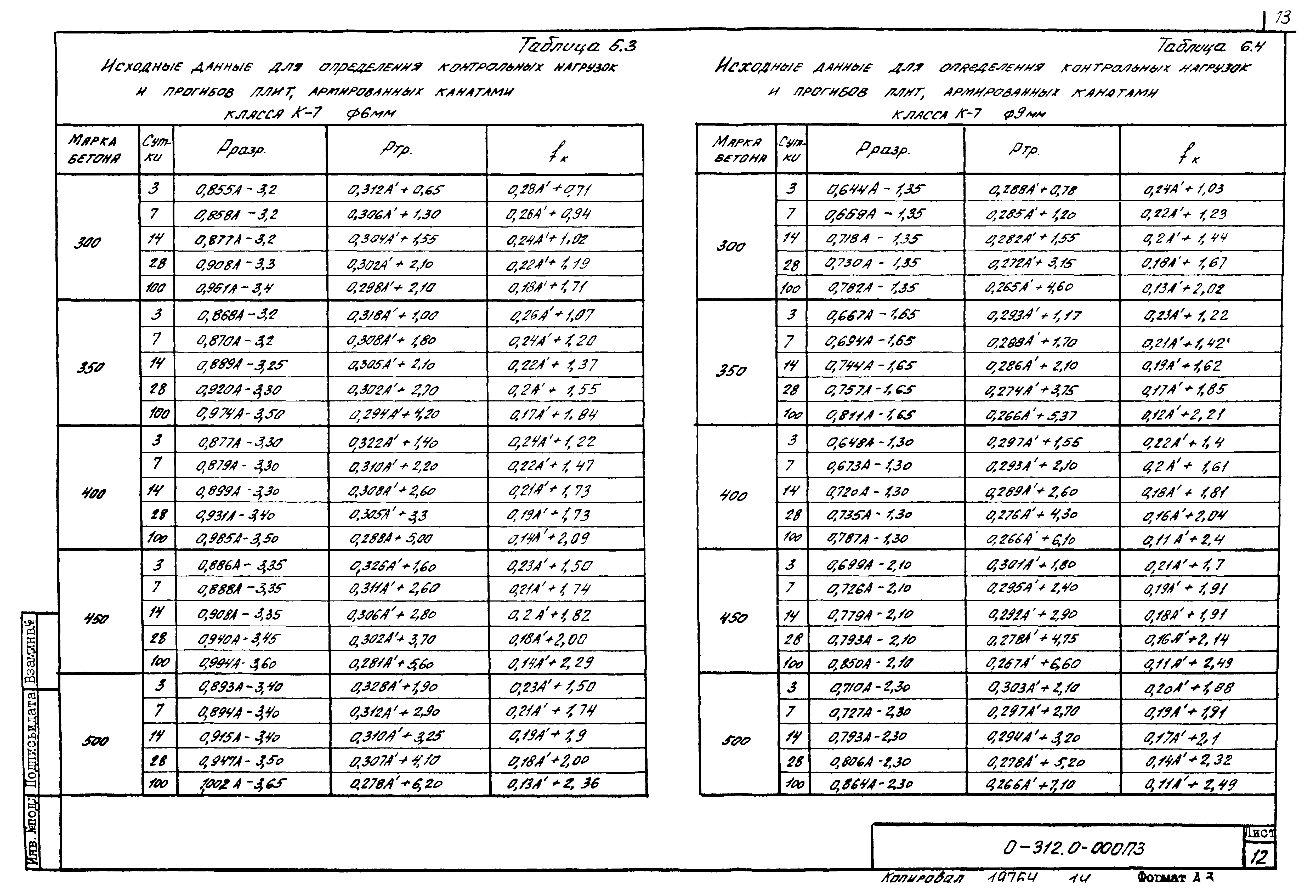 Шифр 0-312