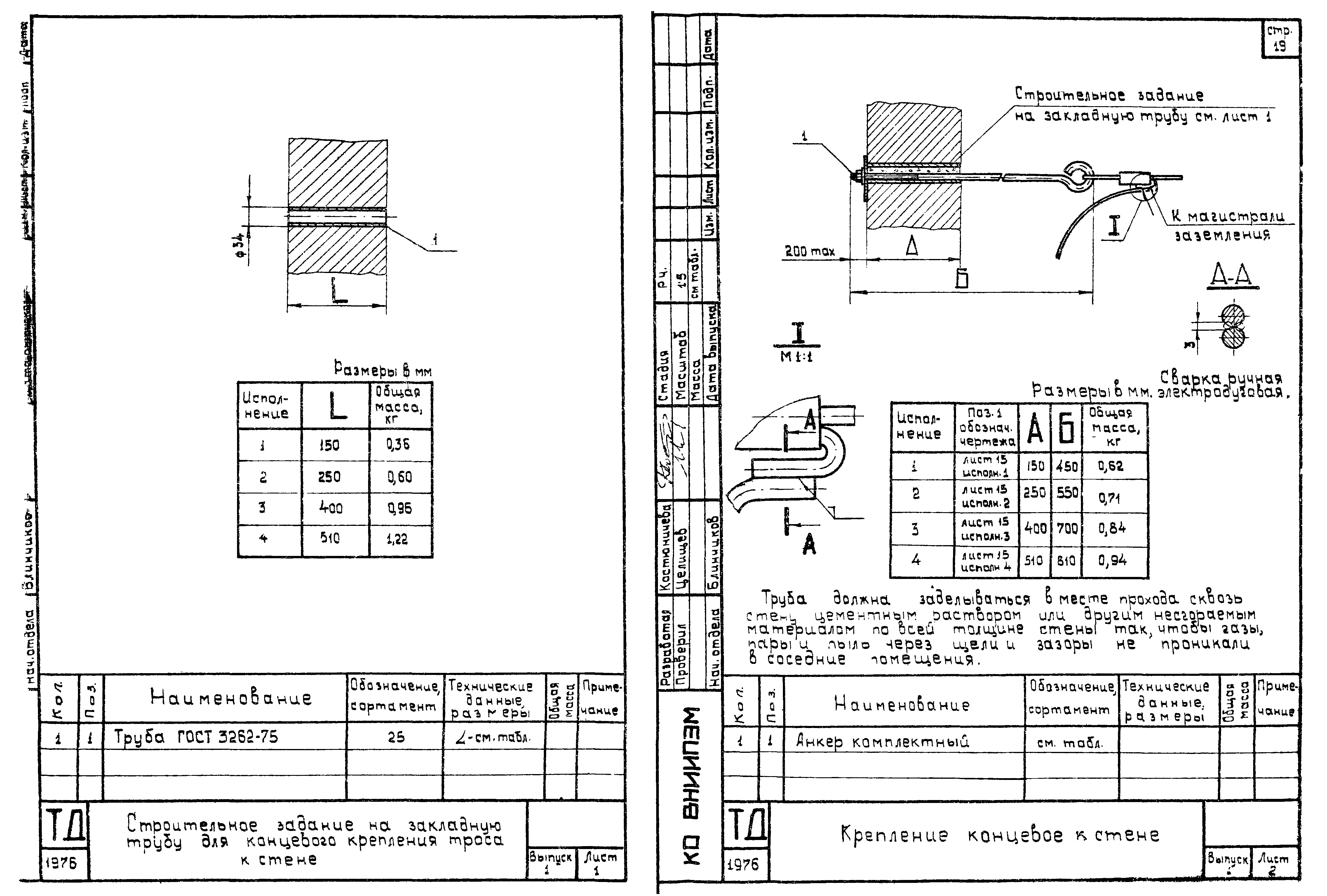 Шифр А616А