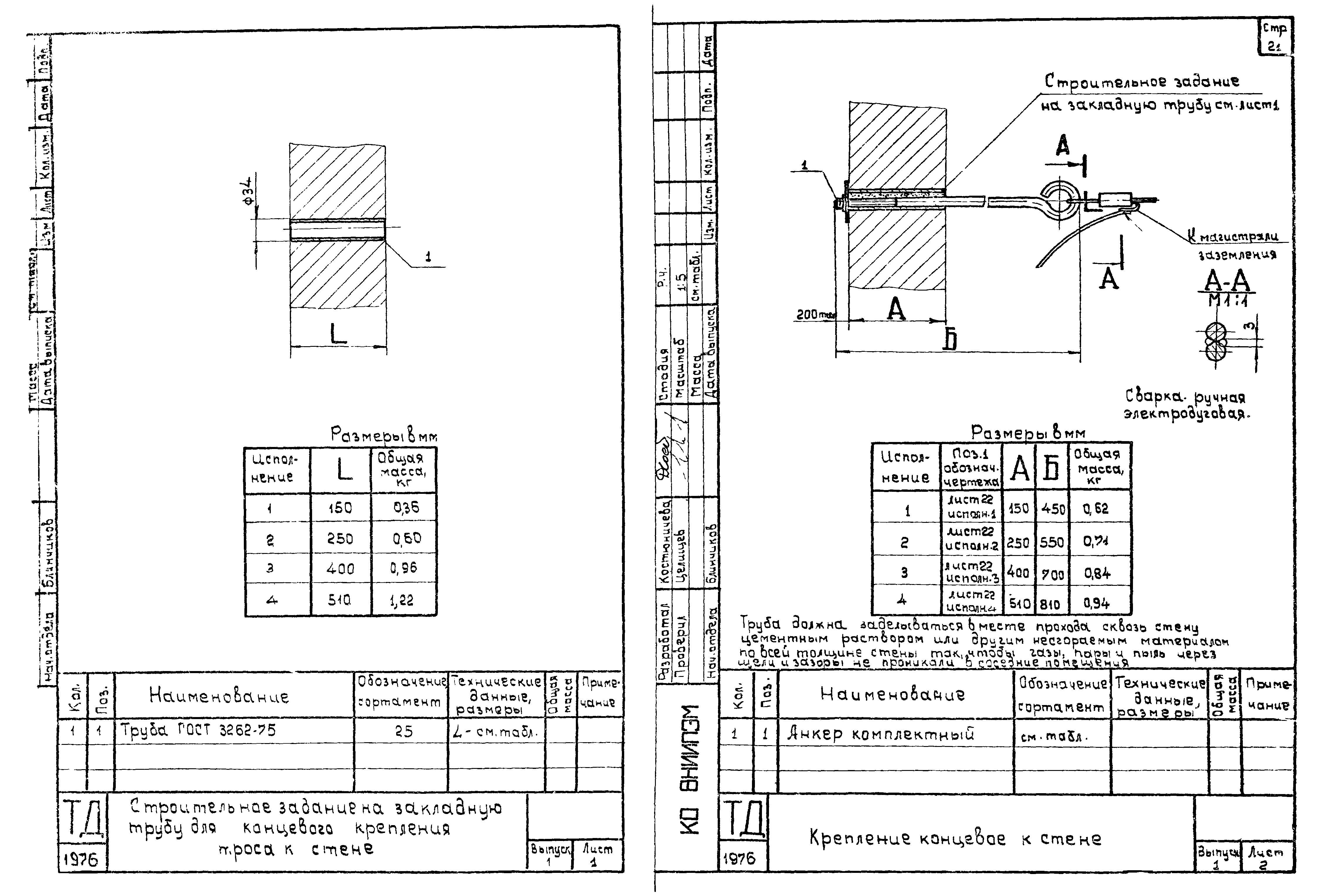 Шифр А615А