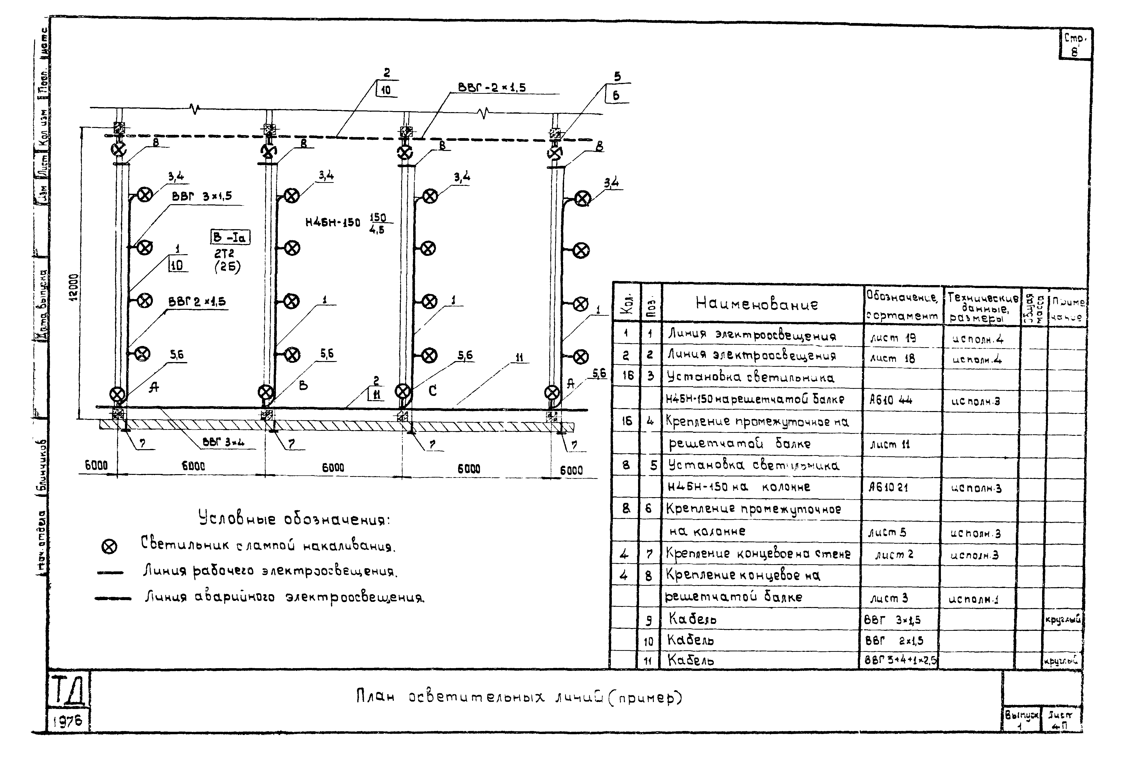 Шифр А615А